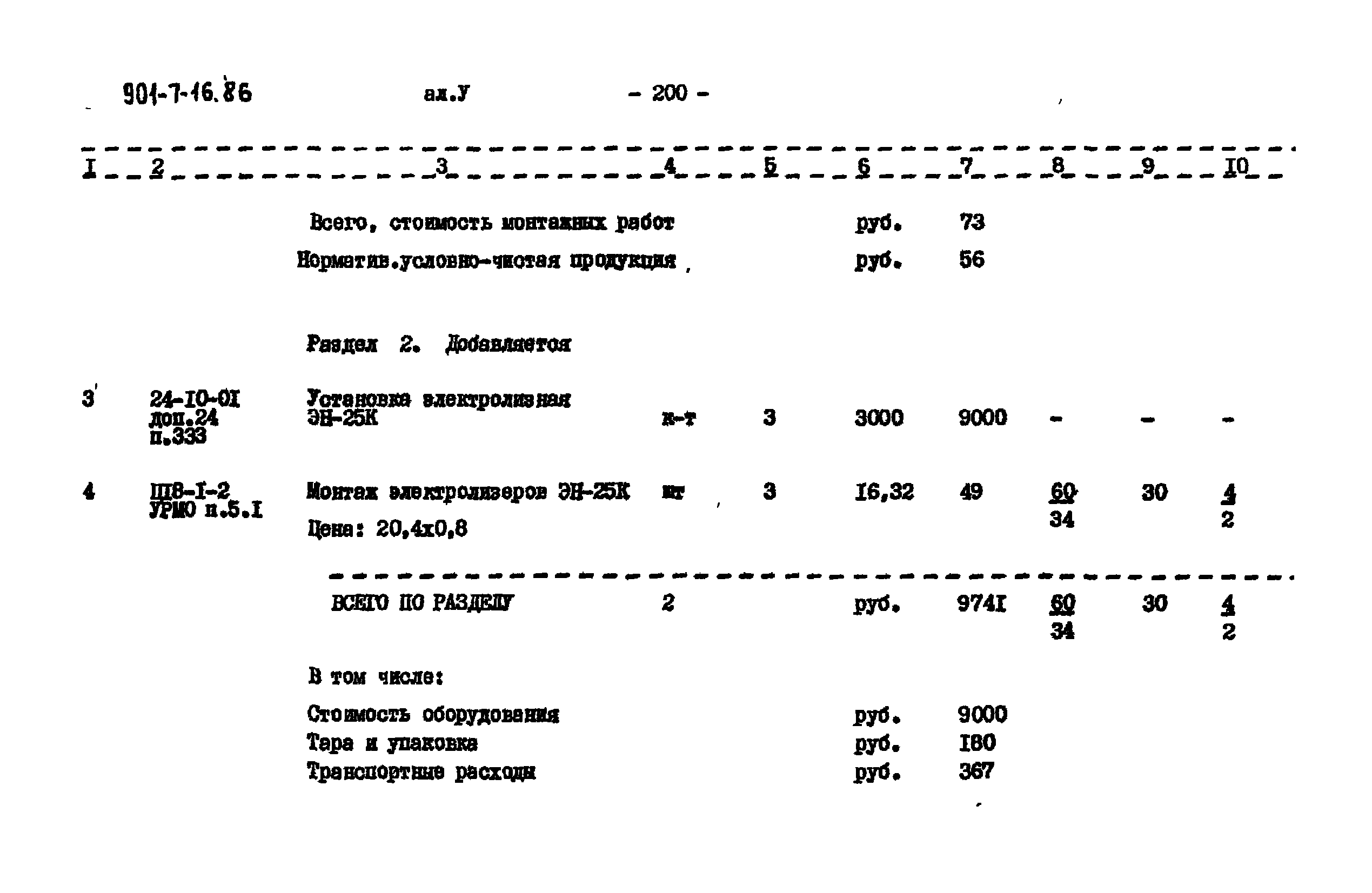 Типовой проект 901-7-16.86