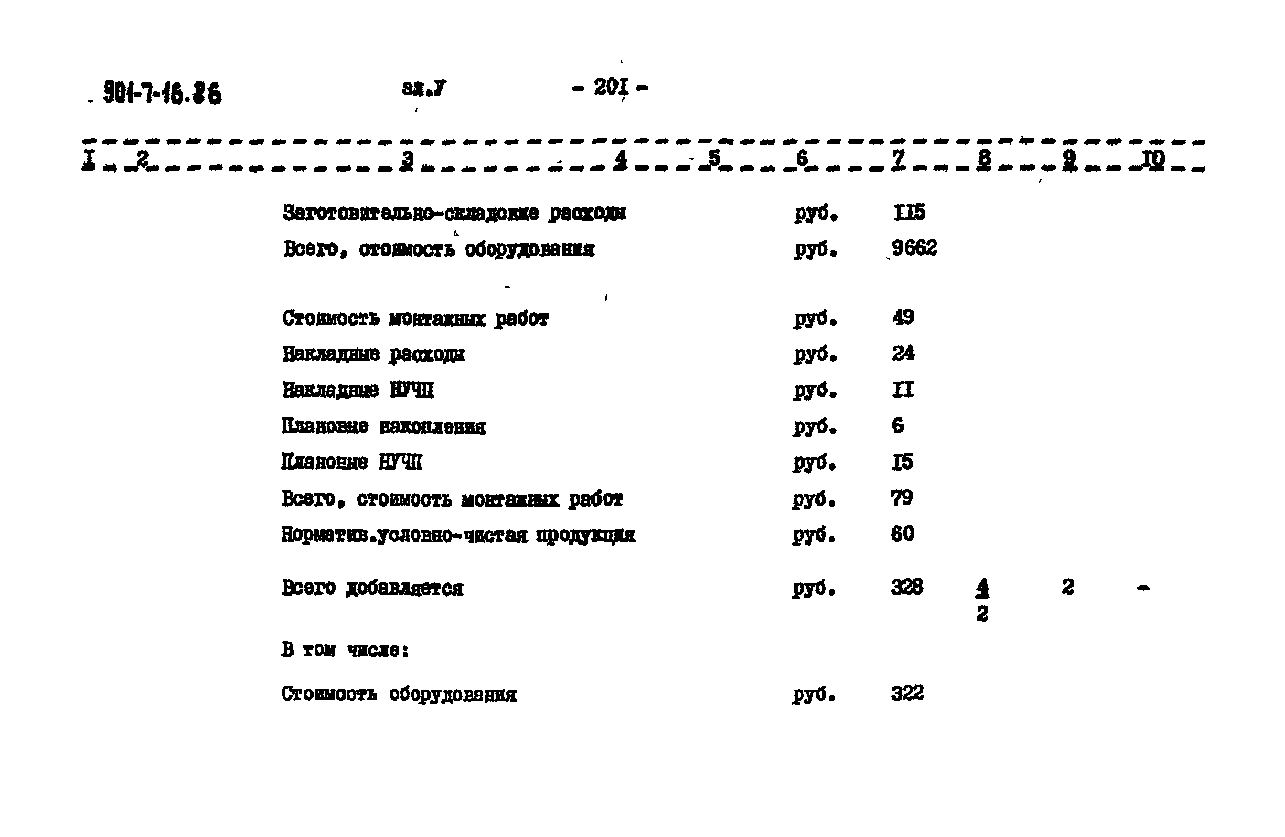 Типовой проект 901-7-16.86