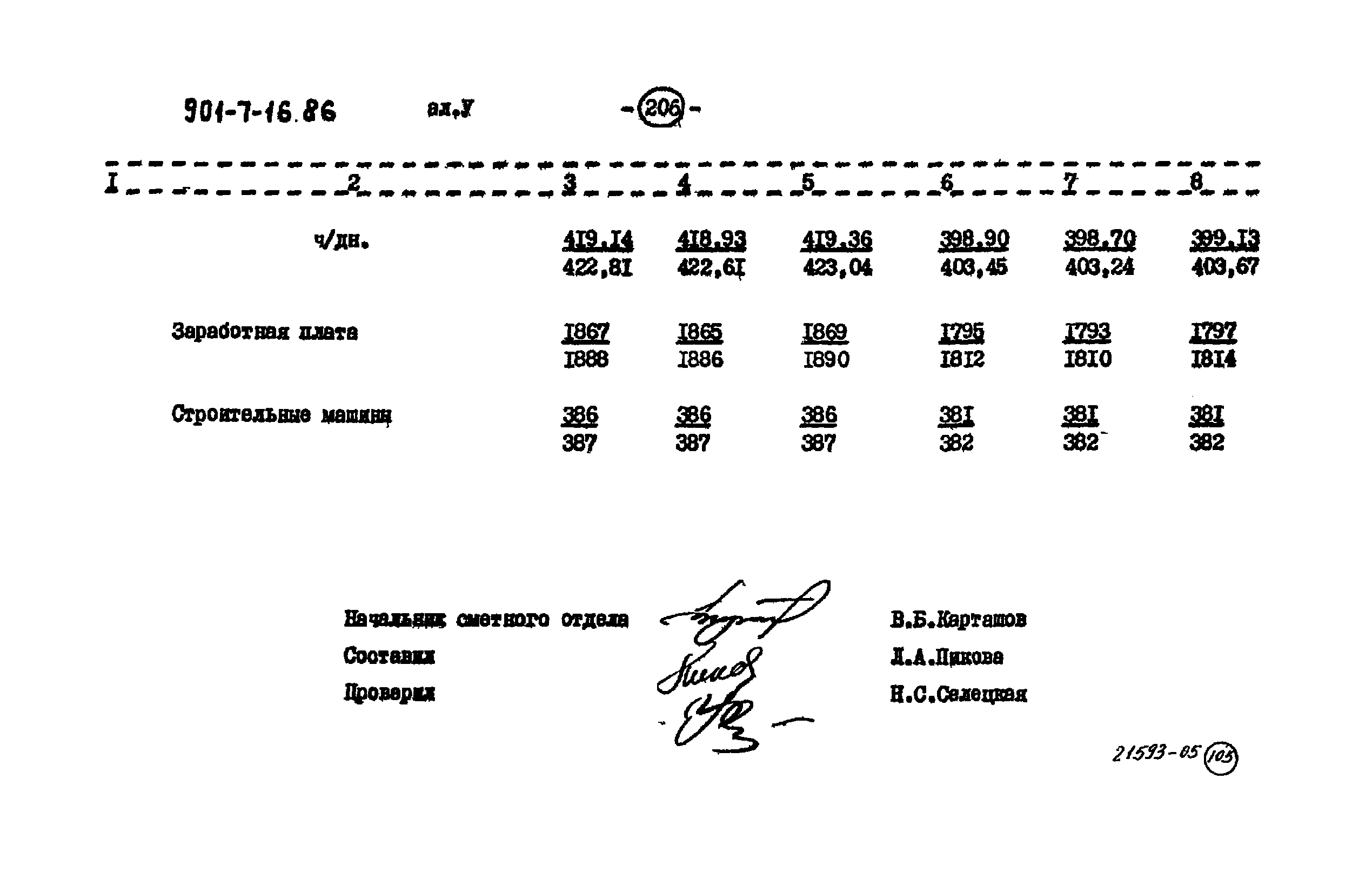 Типовой проект 901-7-16.86