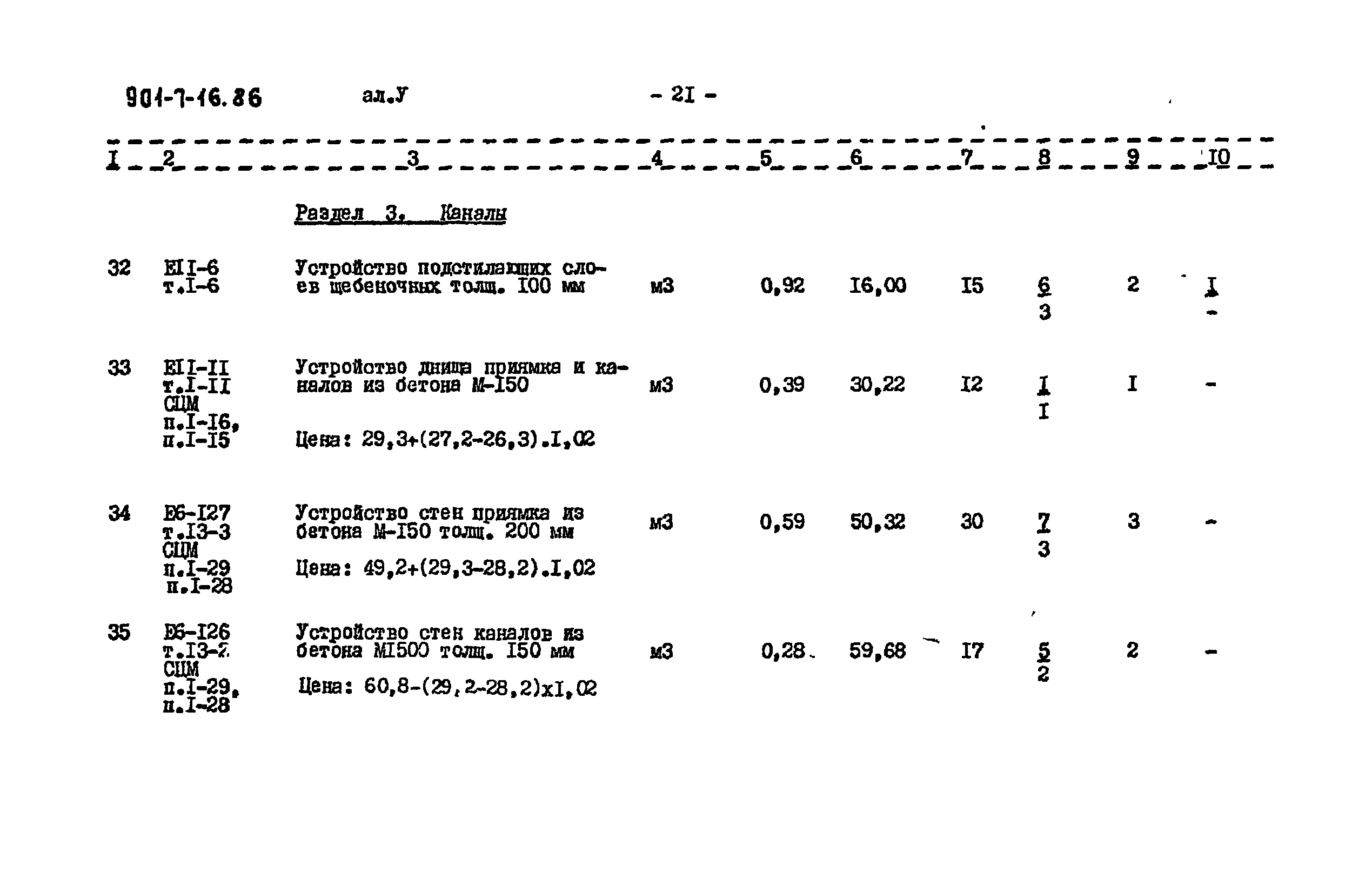 Типовой проект 901-7-16.86