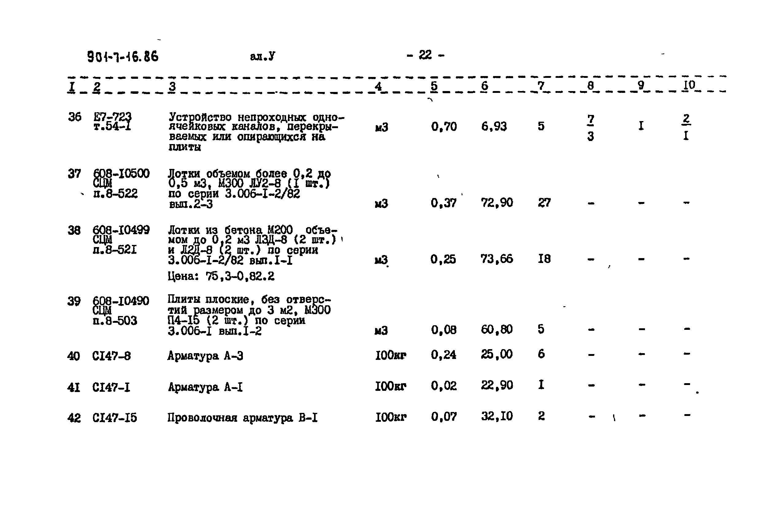Типовой проект 901-7-16.86