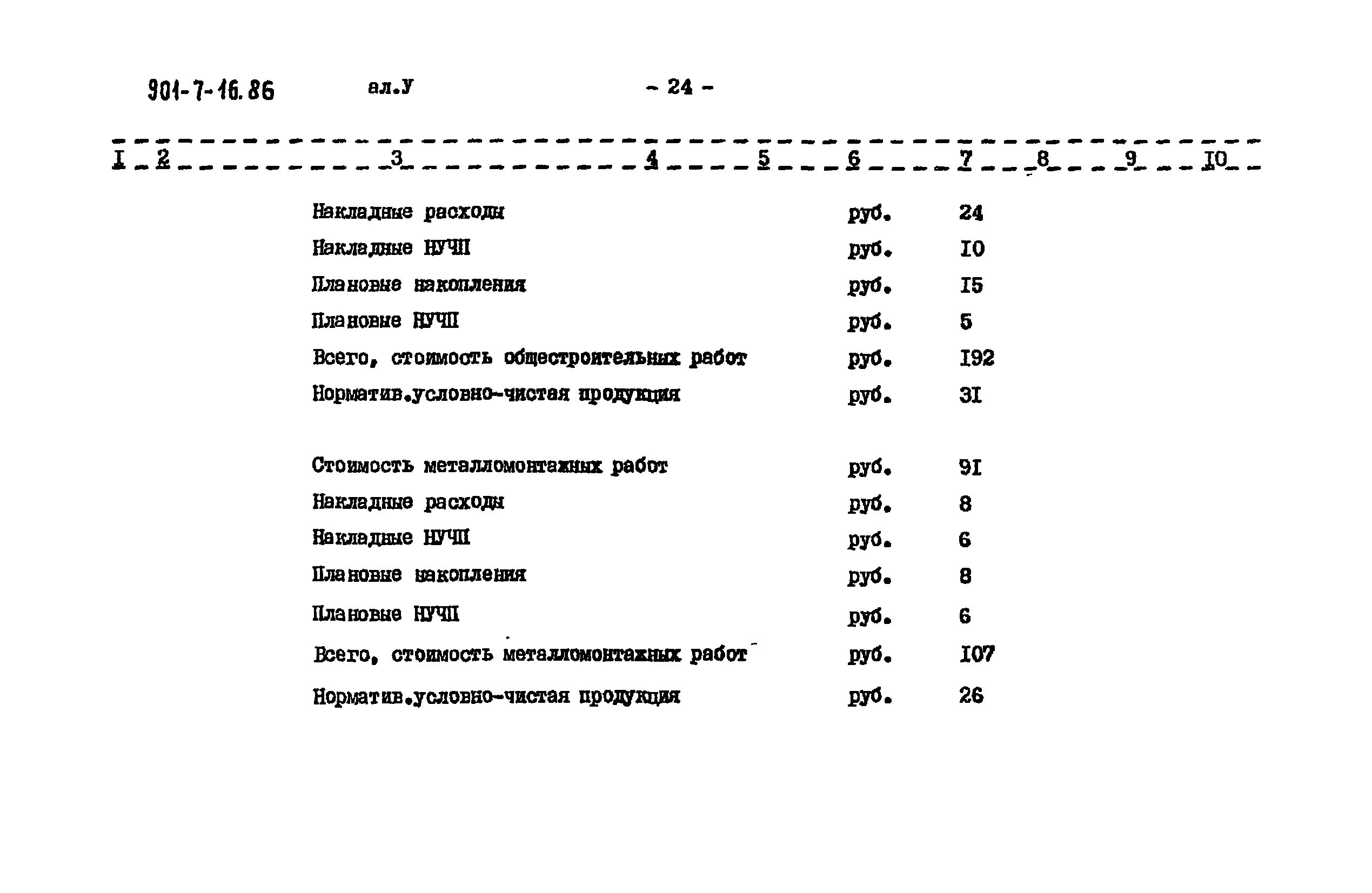 Типовой проект 901-7-16.86