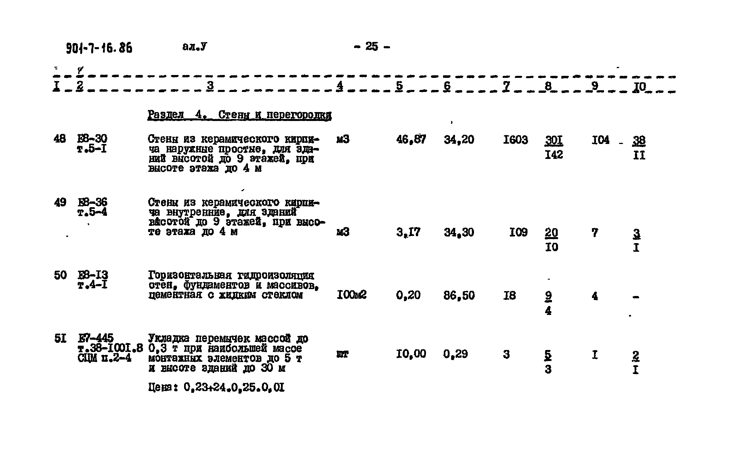 Типовой проект 901-7-16.86