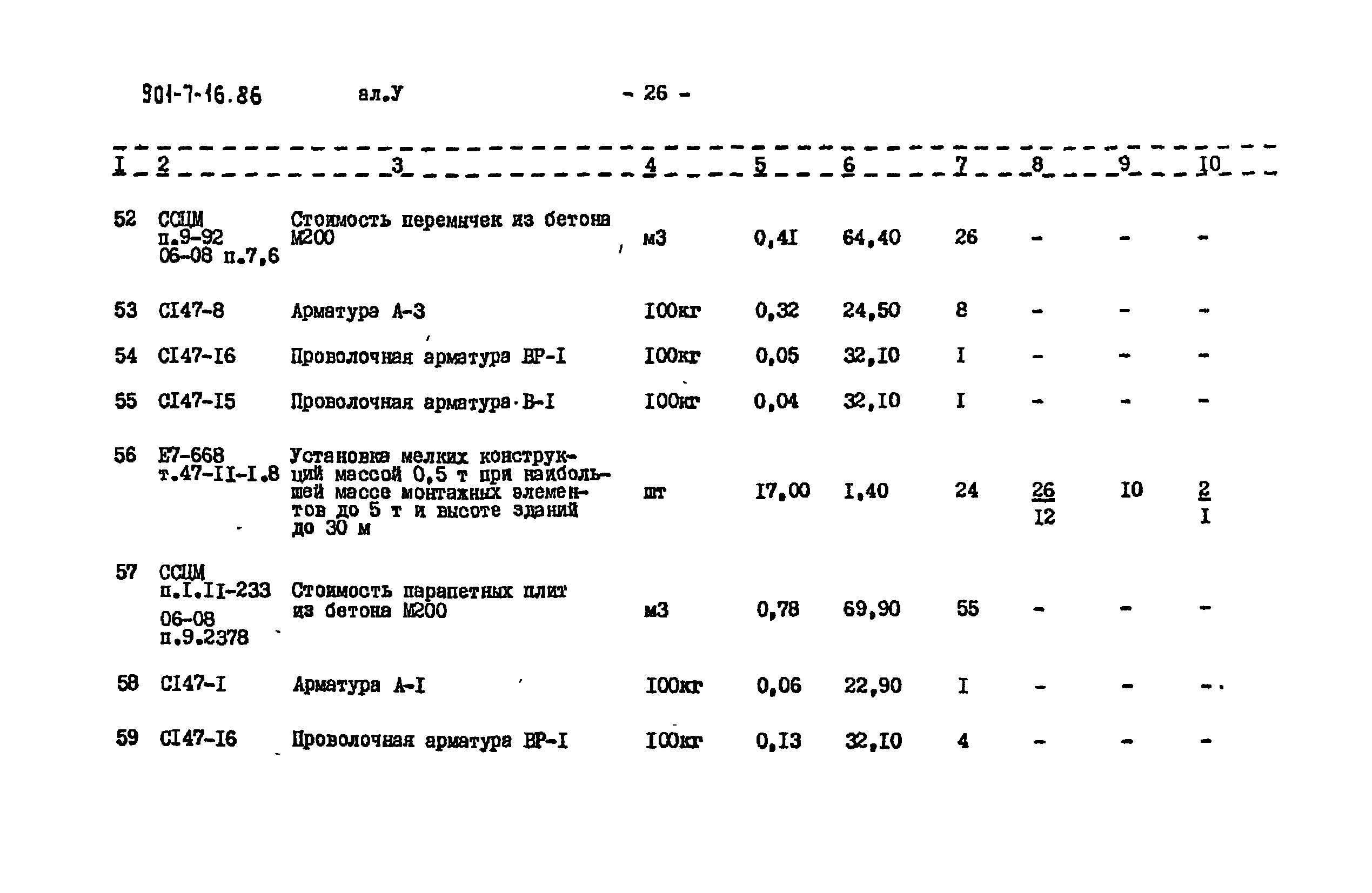 Типовой проект 901-7-16.86