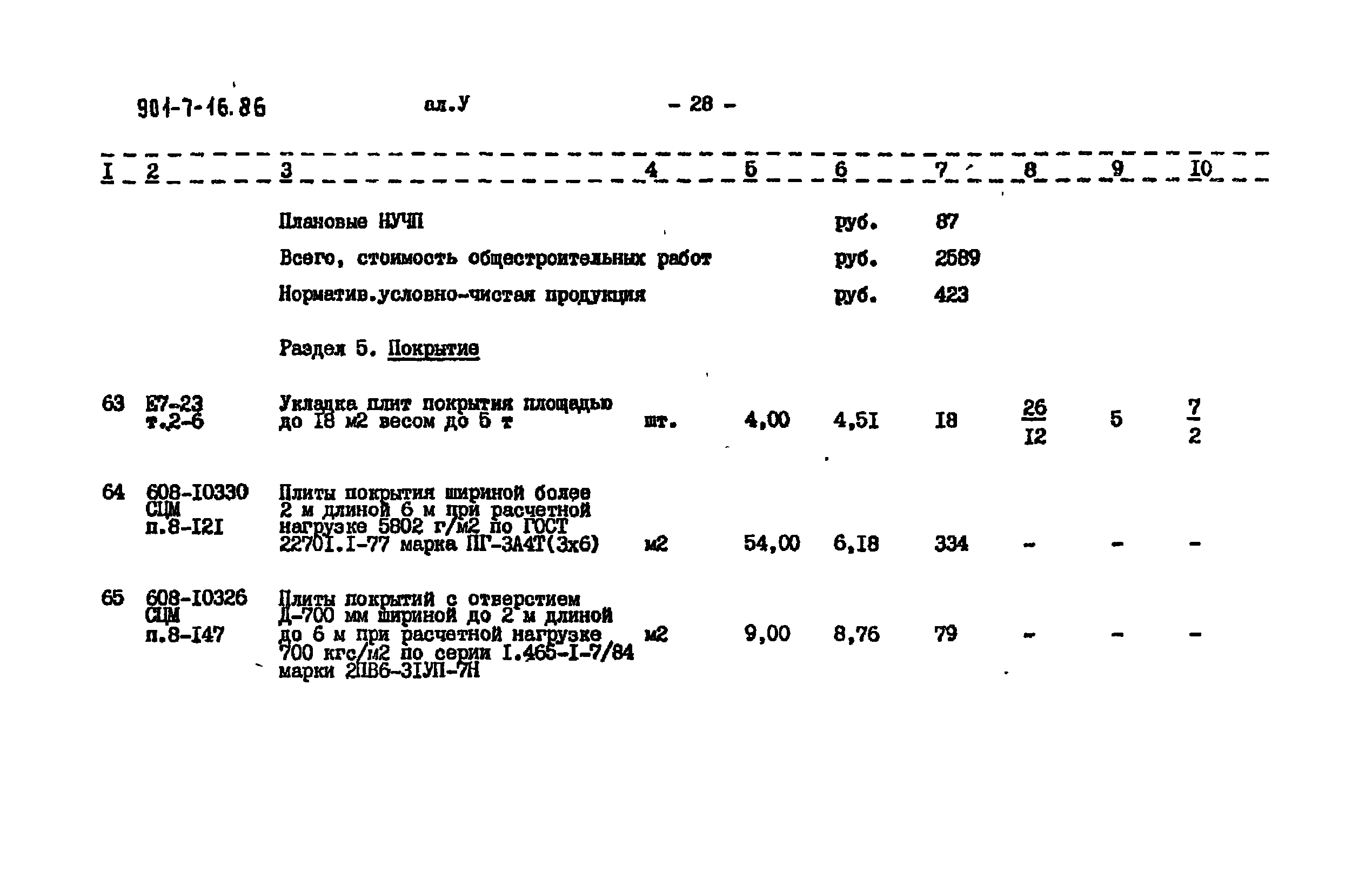 Типовой проект 901-7-16.86