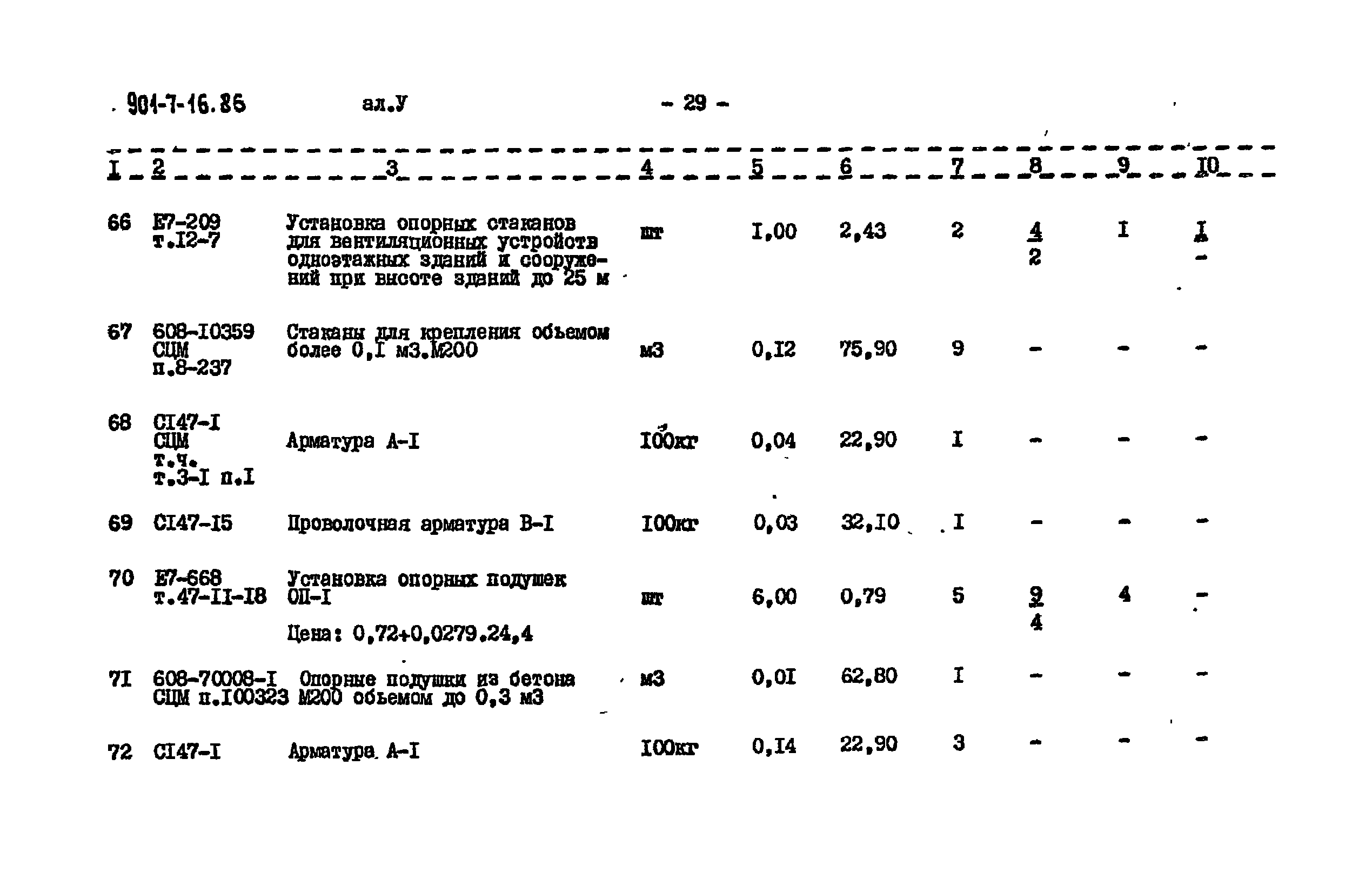 Типовой проект 901-7-16.86