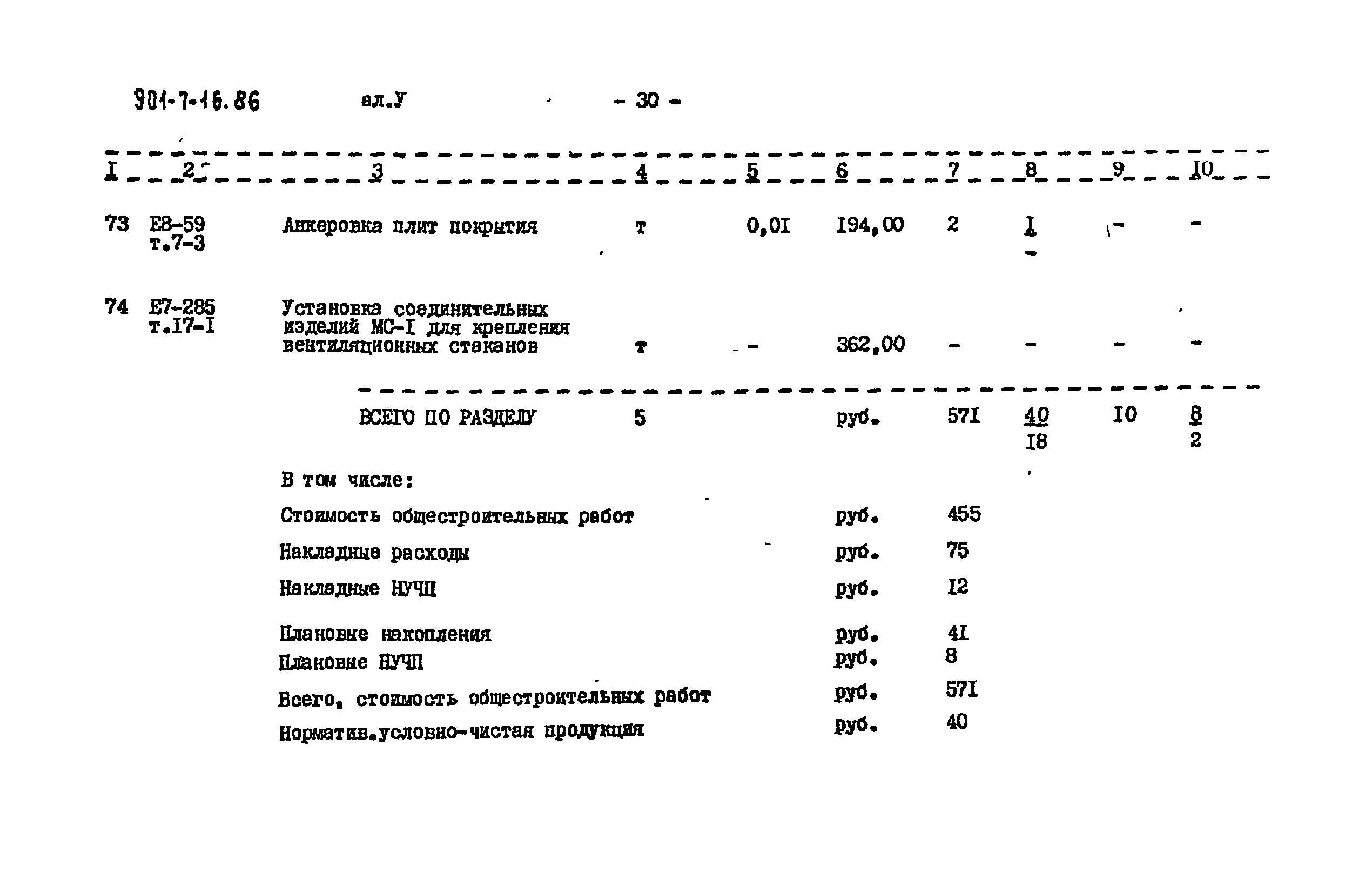 Типовой проект 901-7-16.86