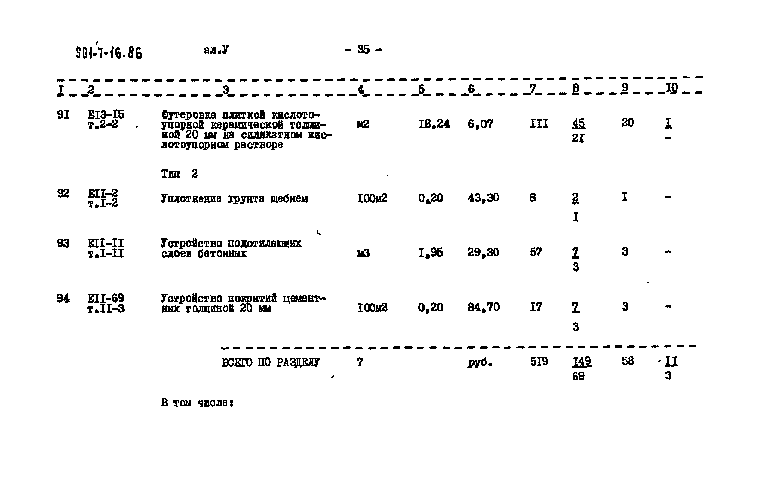 Типовой проект 901-7-16.86