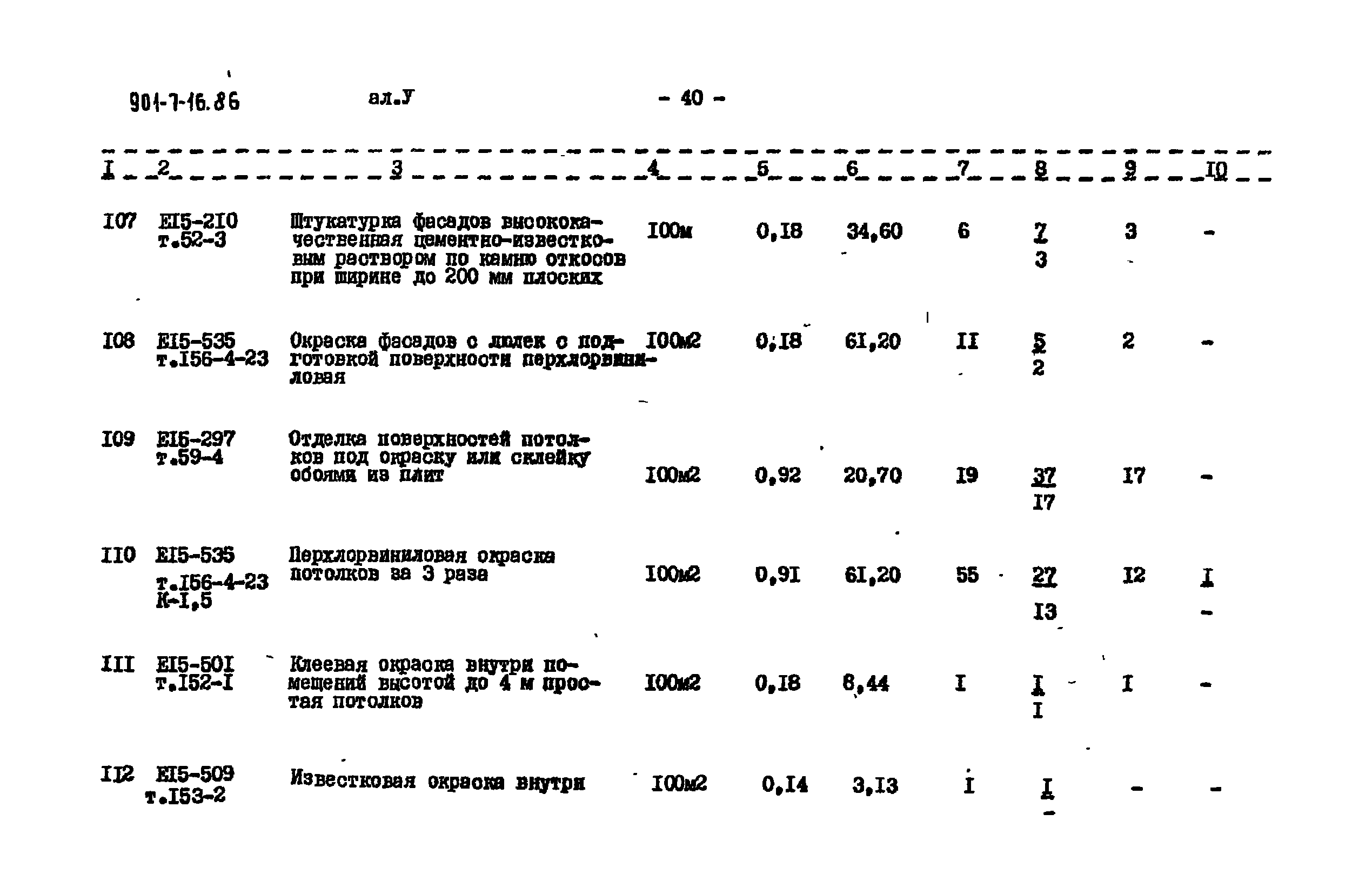 Типовой проект 901-7-16.86
