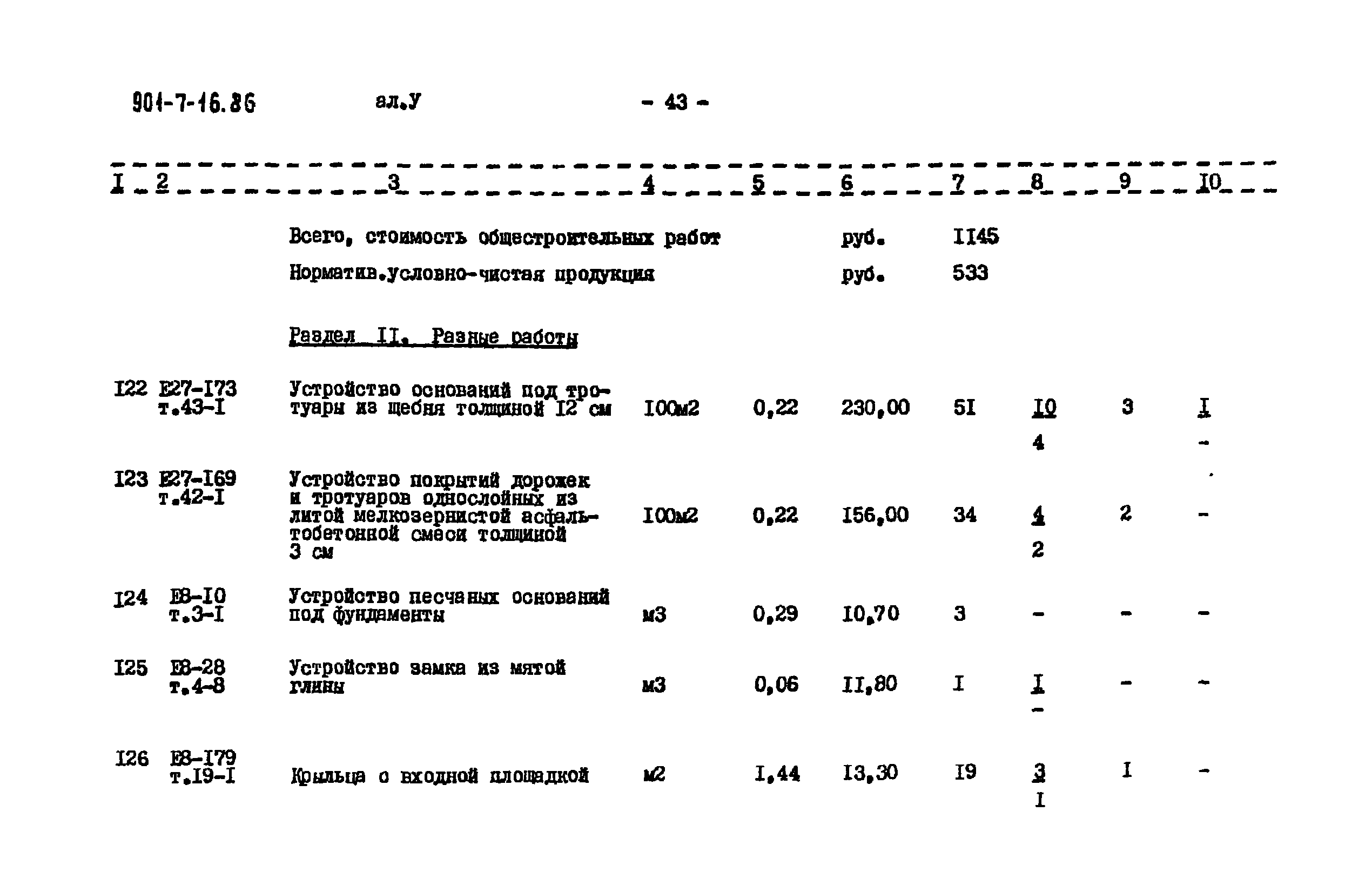 Типовой проект 901-7-16.86