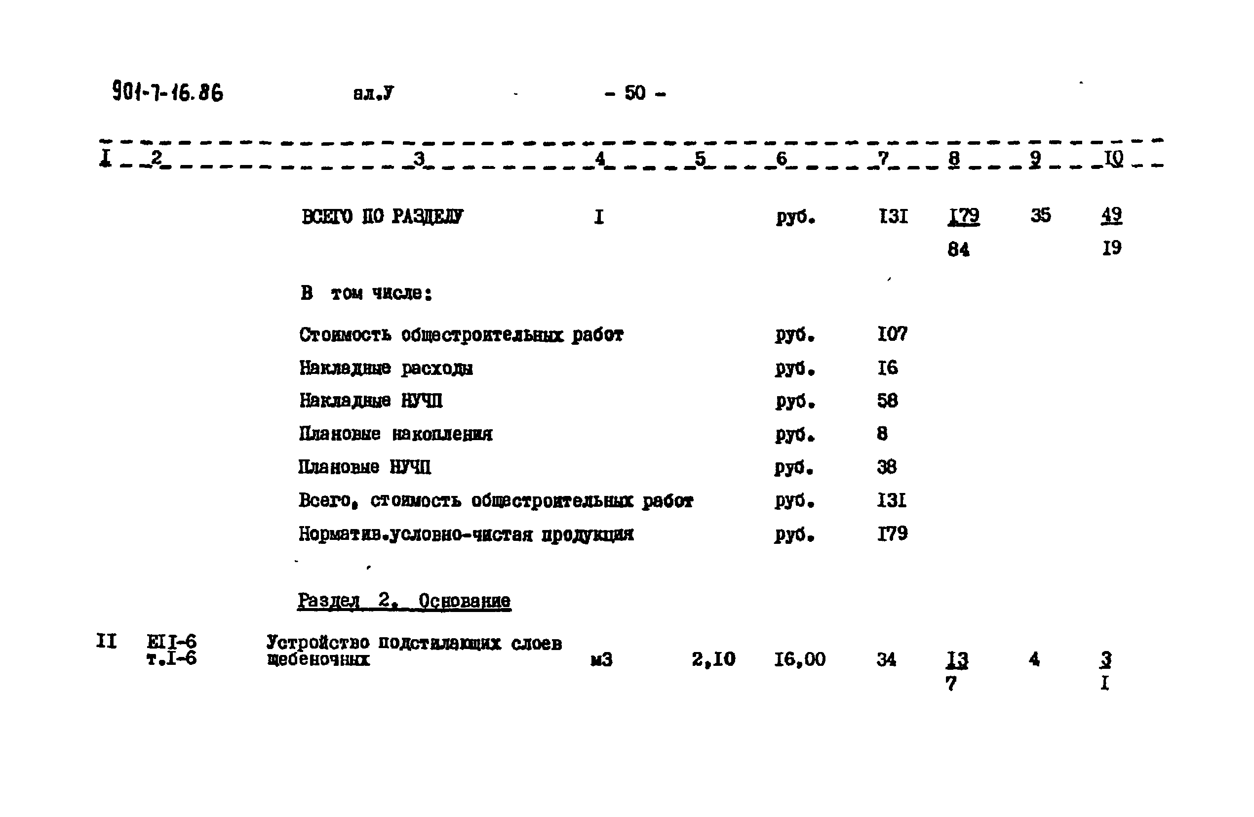 Типовой проект 901-7-16.86