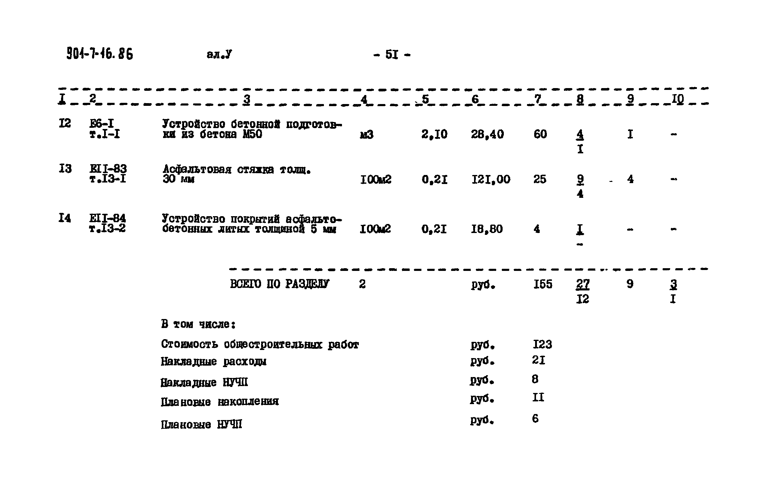 Типовой проект 901-7-16.86