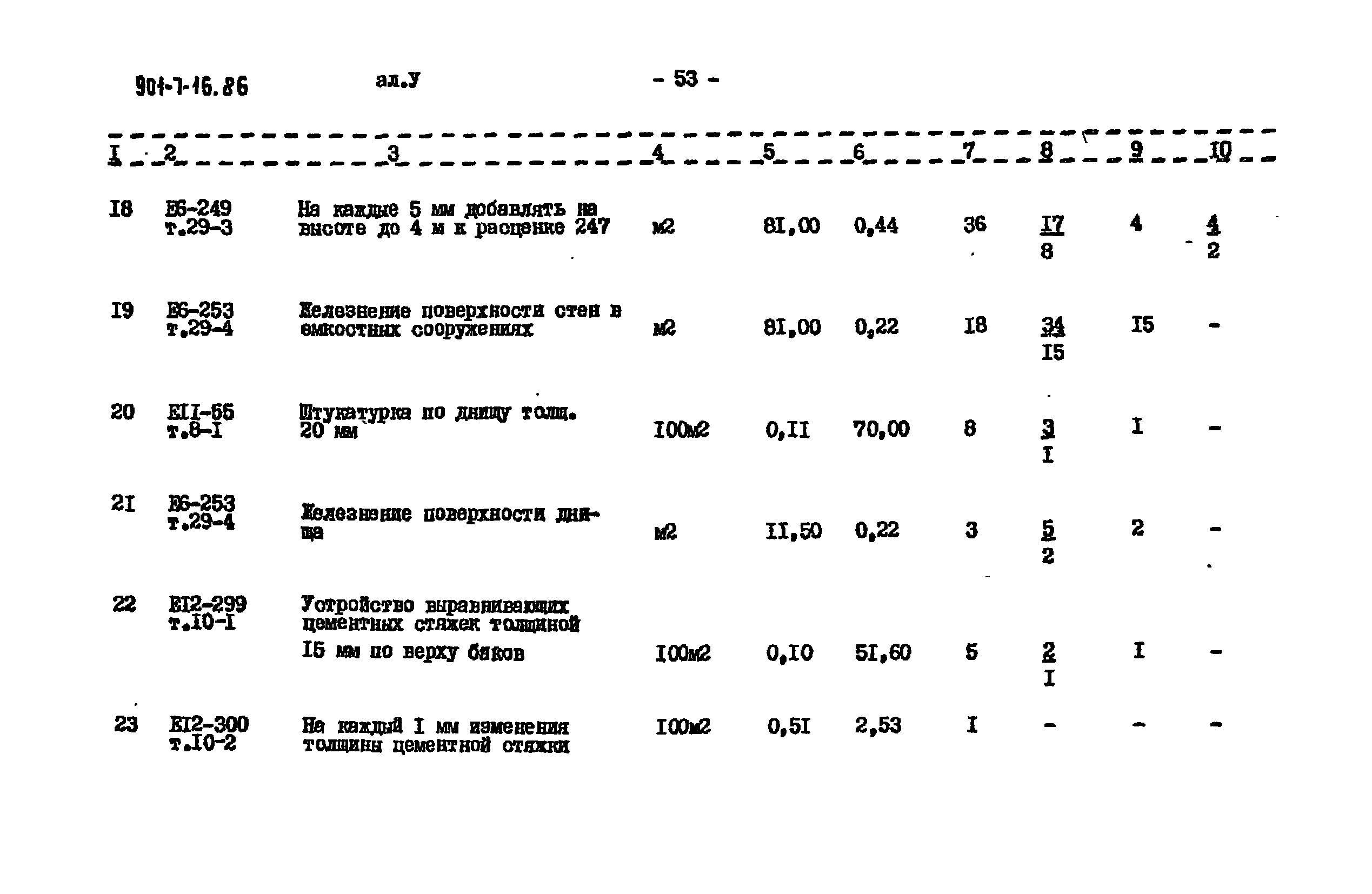 Типовой проект 901-7-16.86