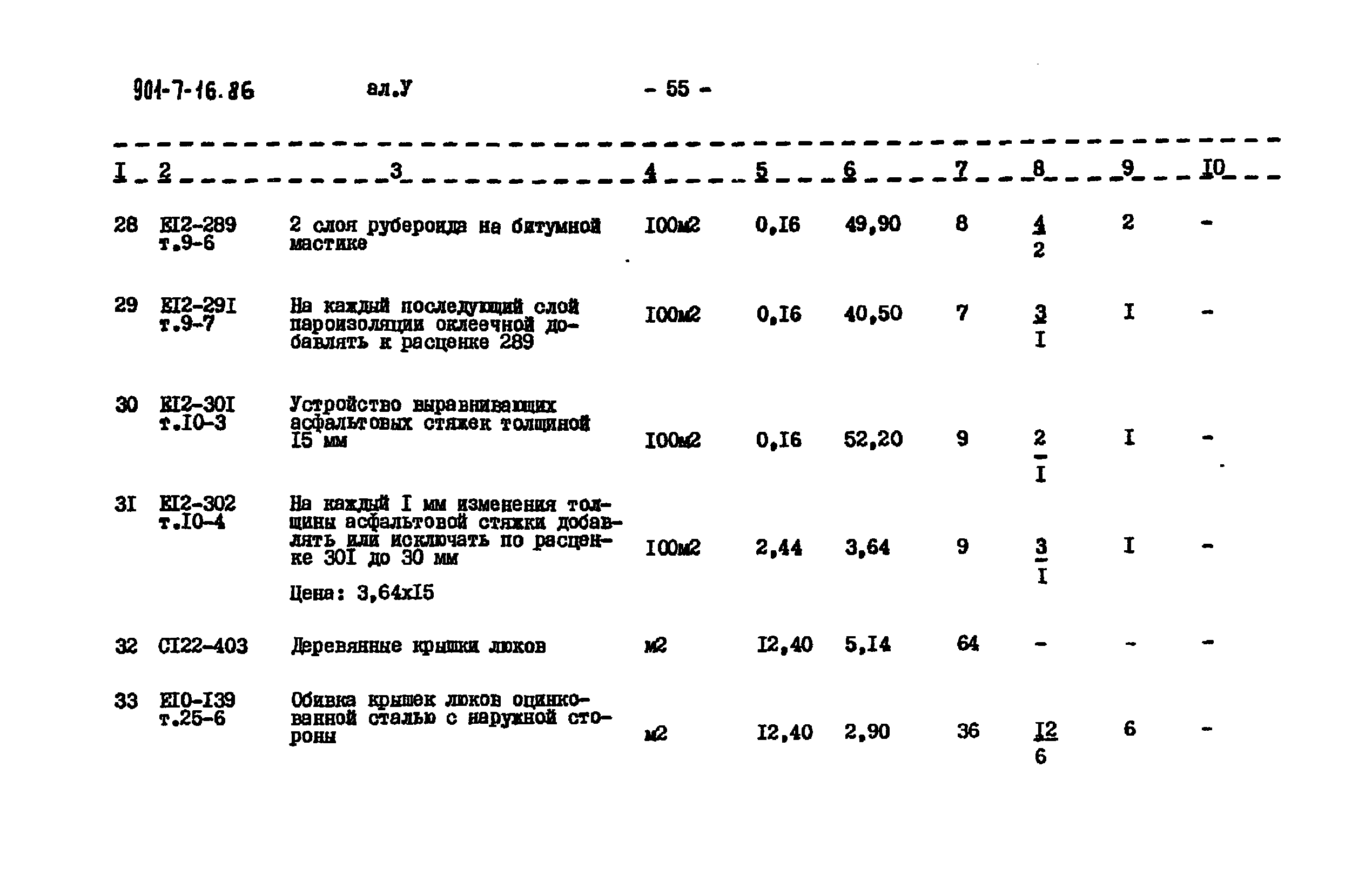 Типовой проект 901-7-16.86