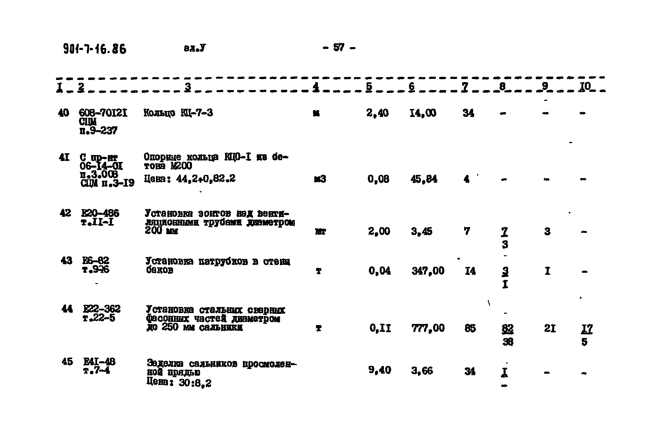 Типовой проект 901-7-16.86