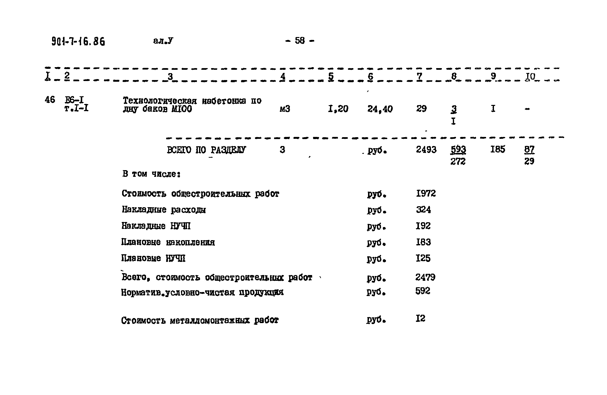 Типовой проект 901-7-16.86