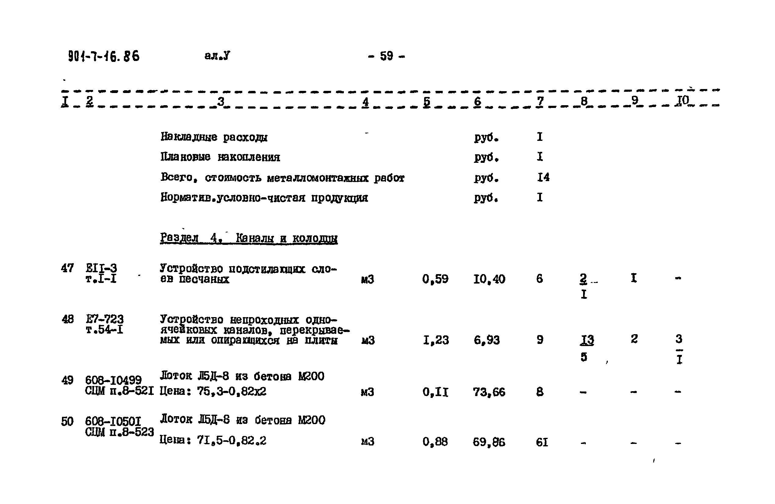 Типовой проект 901-7-16.86