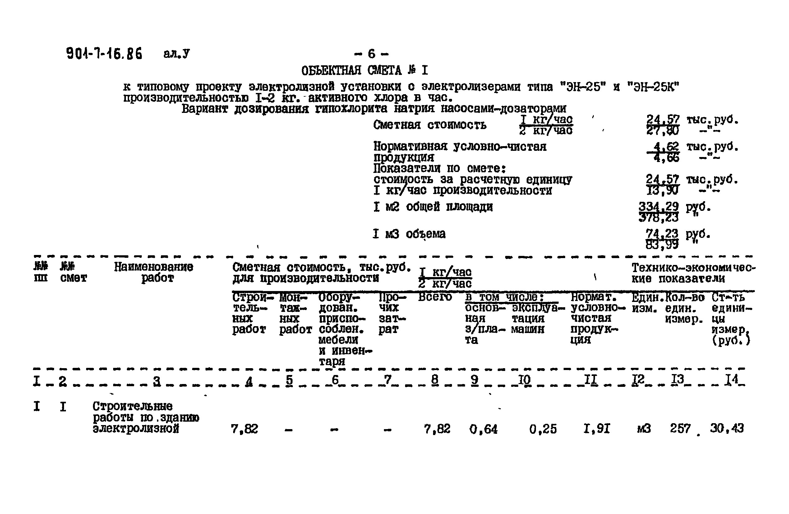 Типовой проект 901-7-16.86
