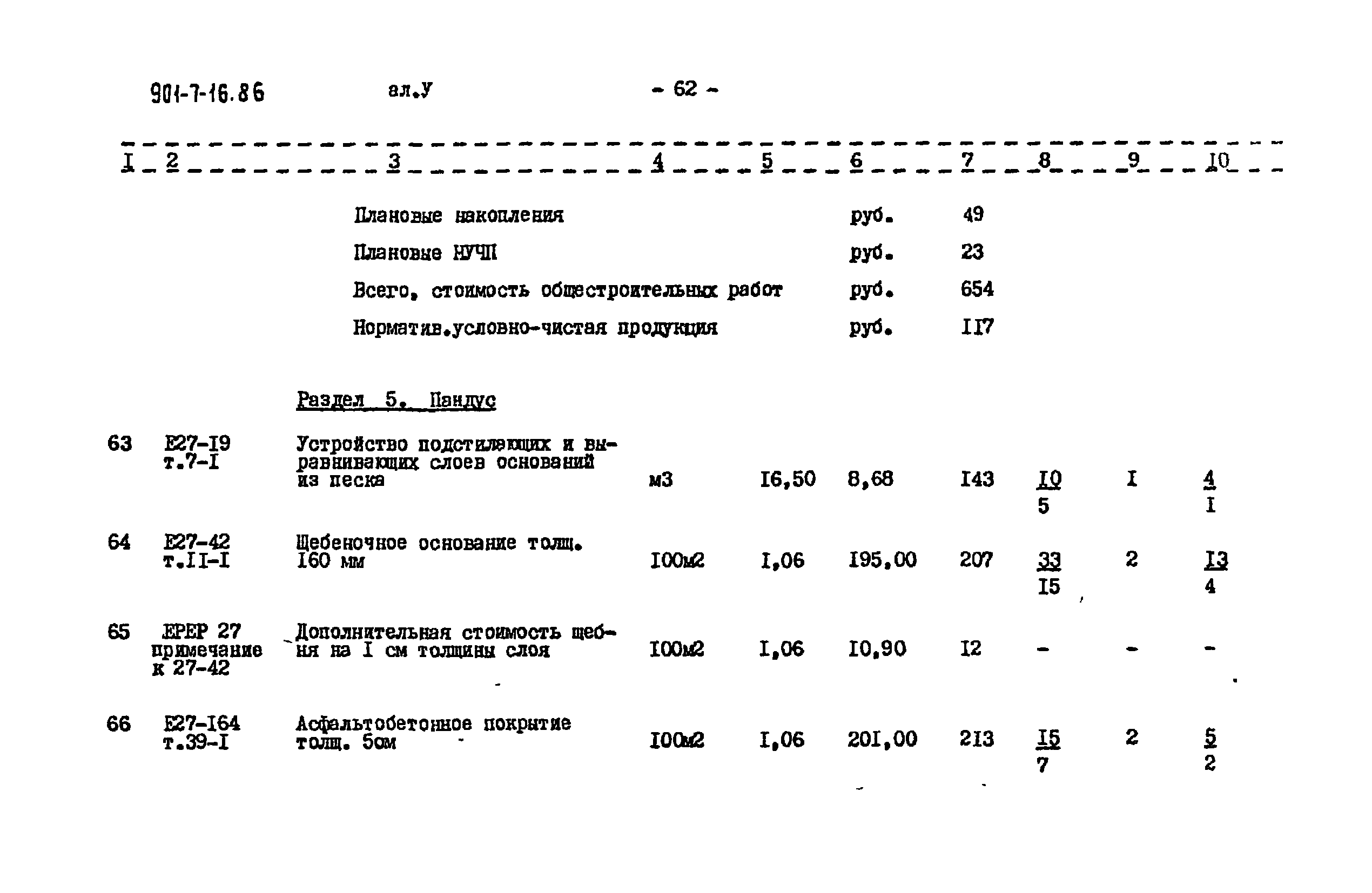 Типовой проект 901-7-16.86