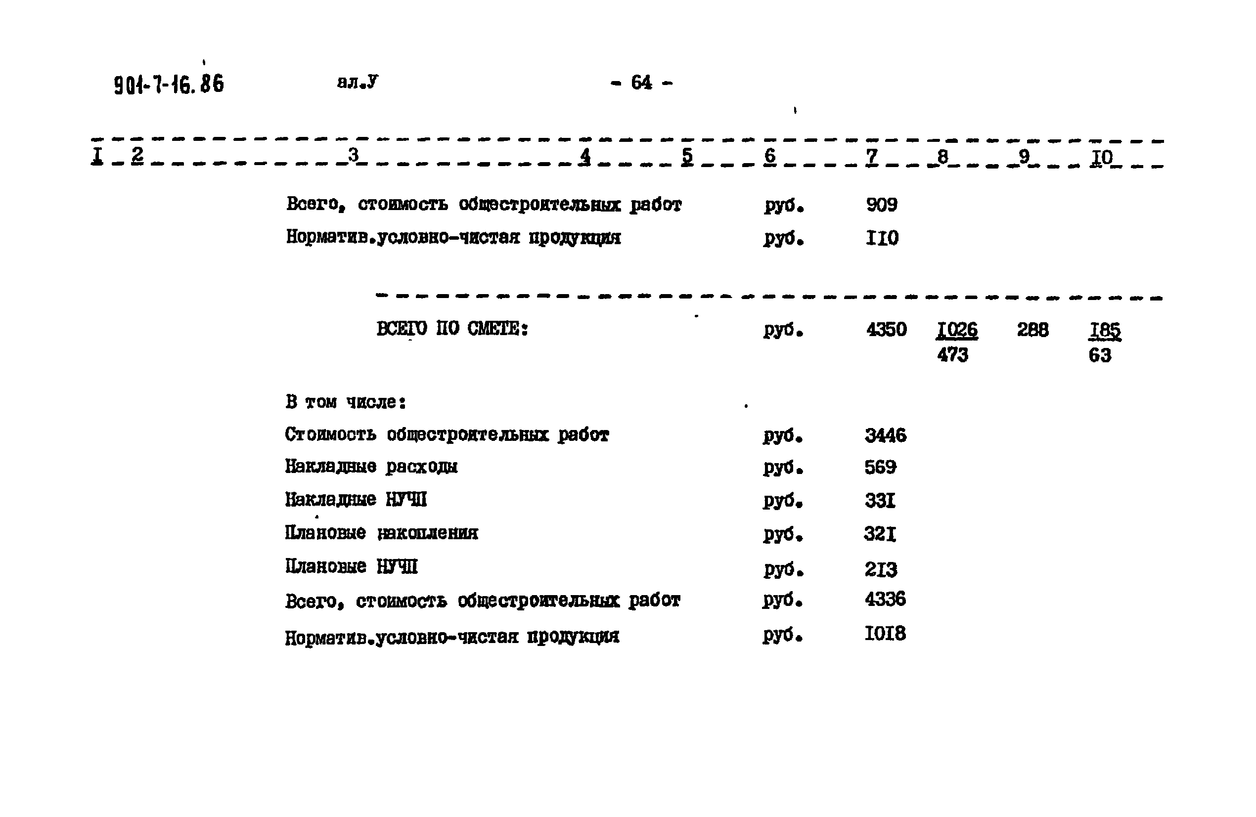 Типовой проект 901-7-16.86