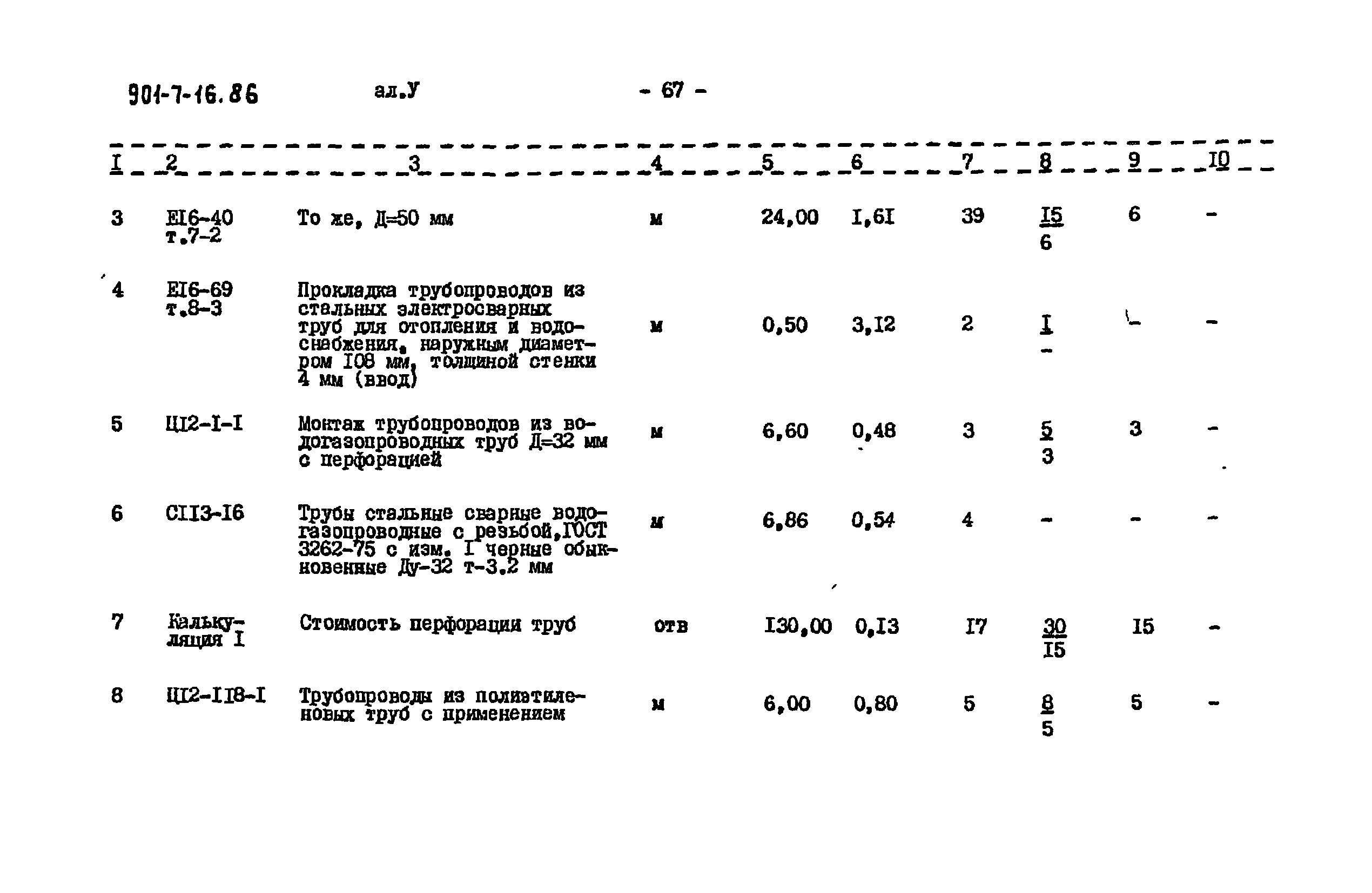 Типовой проект 901-7-16.86