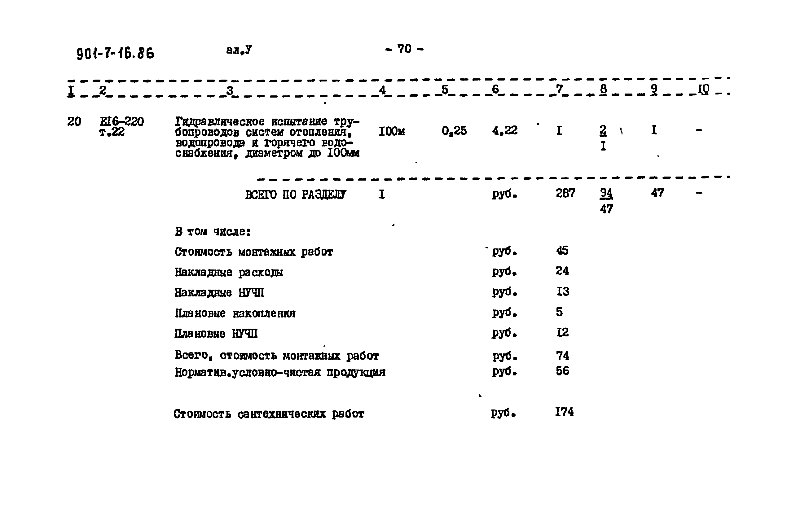 Типовой проект 901-7-16.86