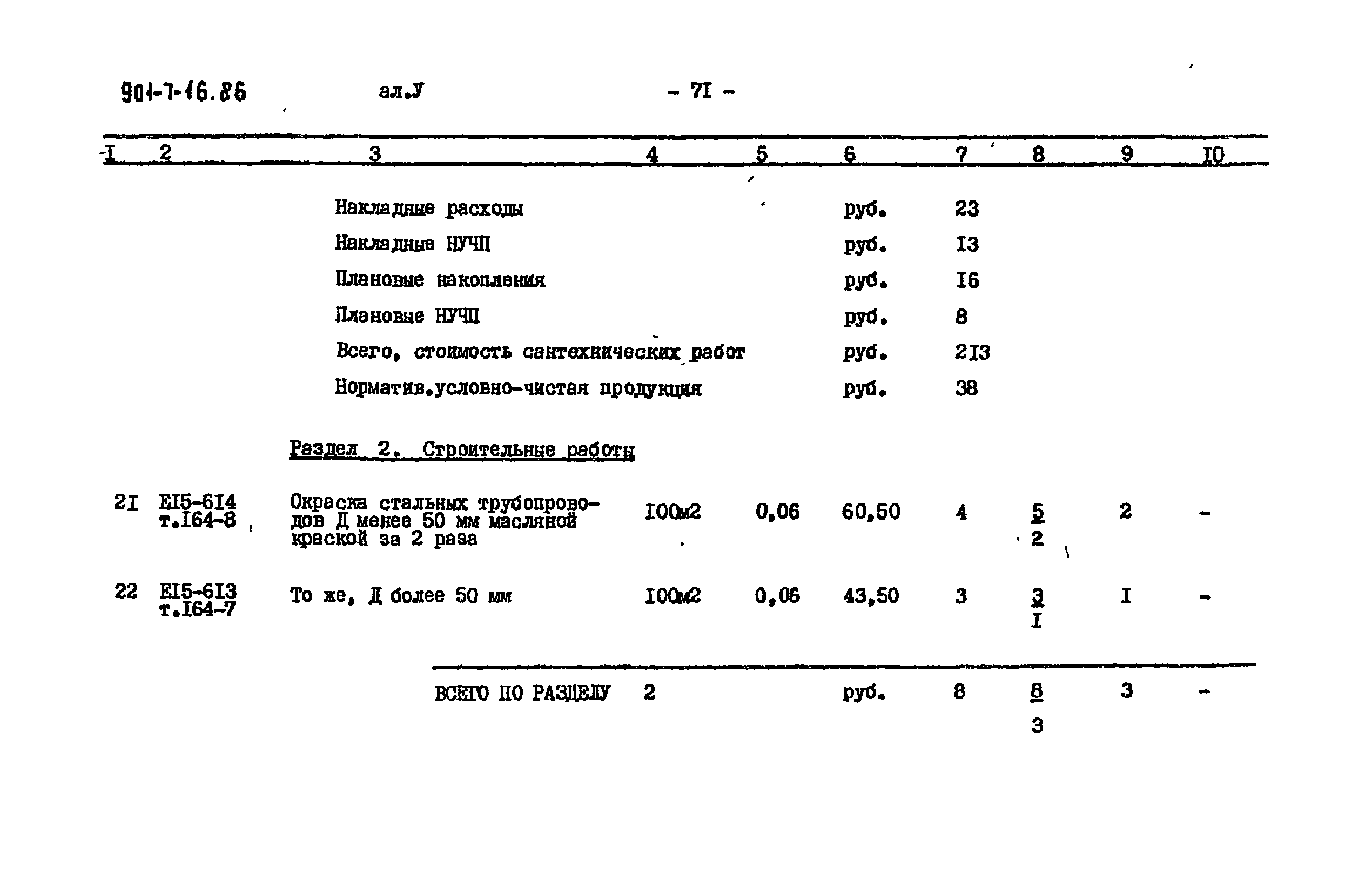 Типовой проект 901-7-16.86