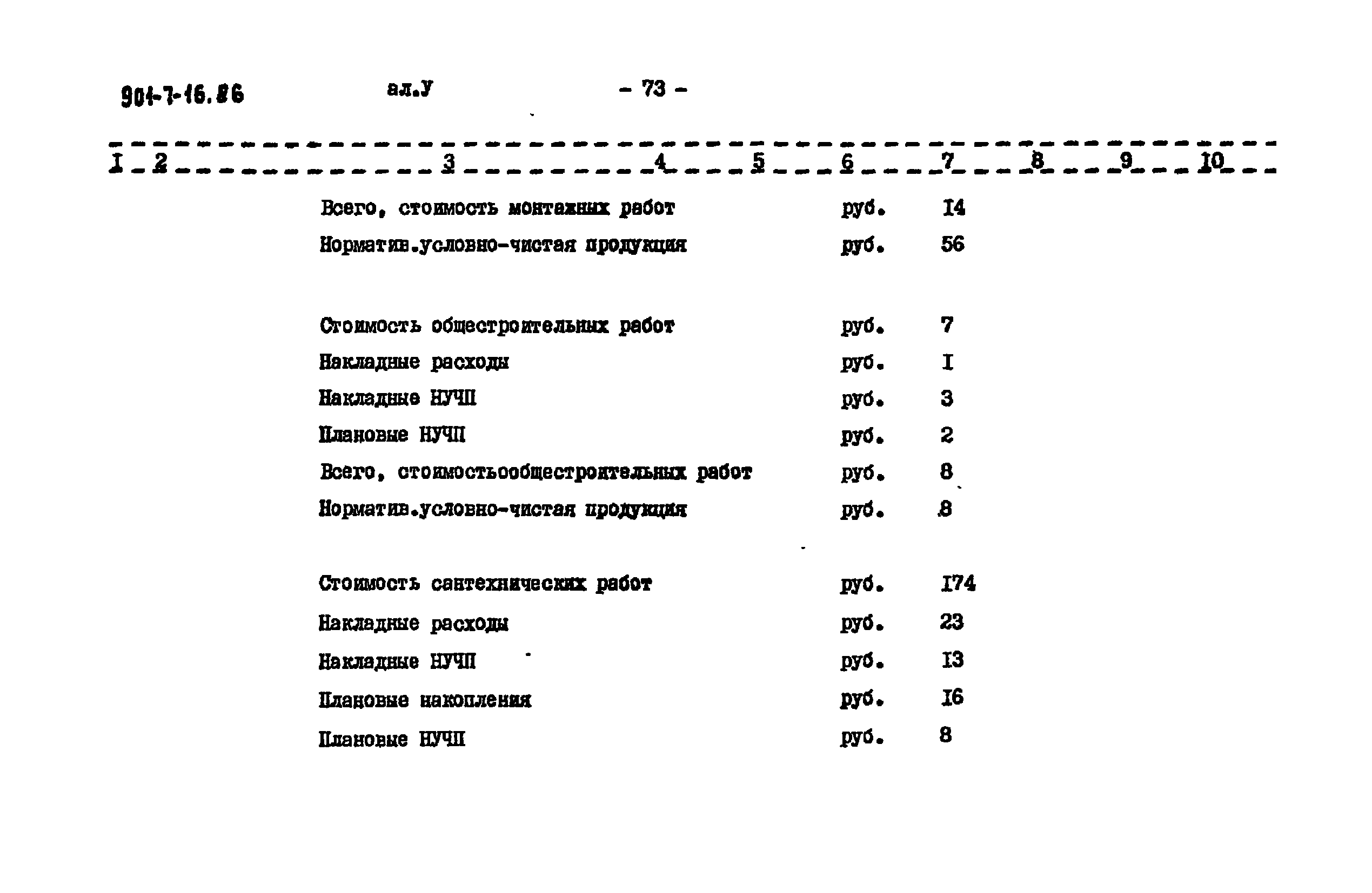 Типовой проект 901-7-16.86