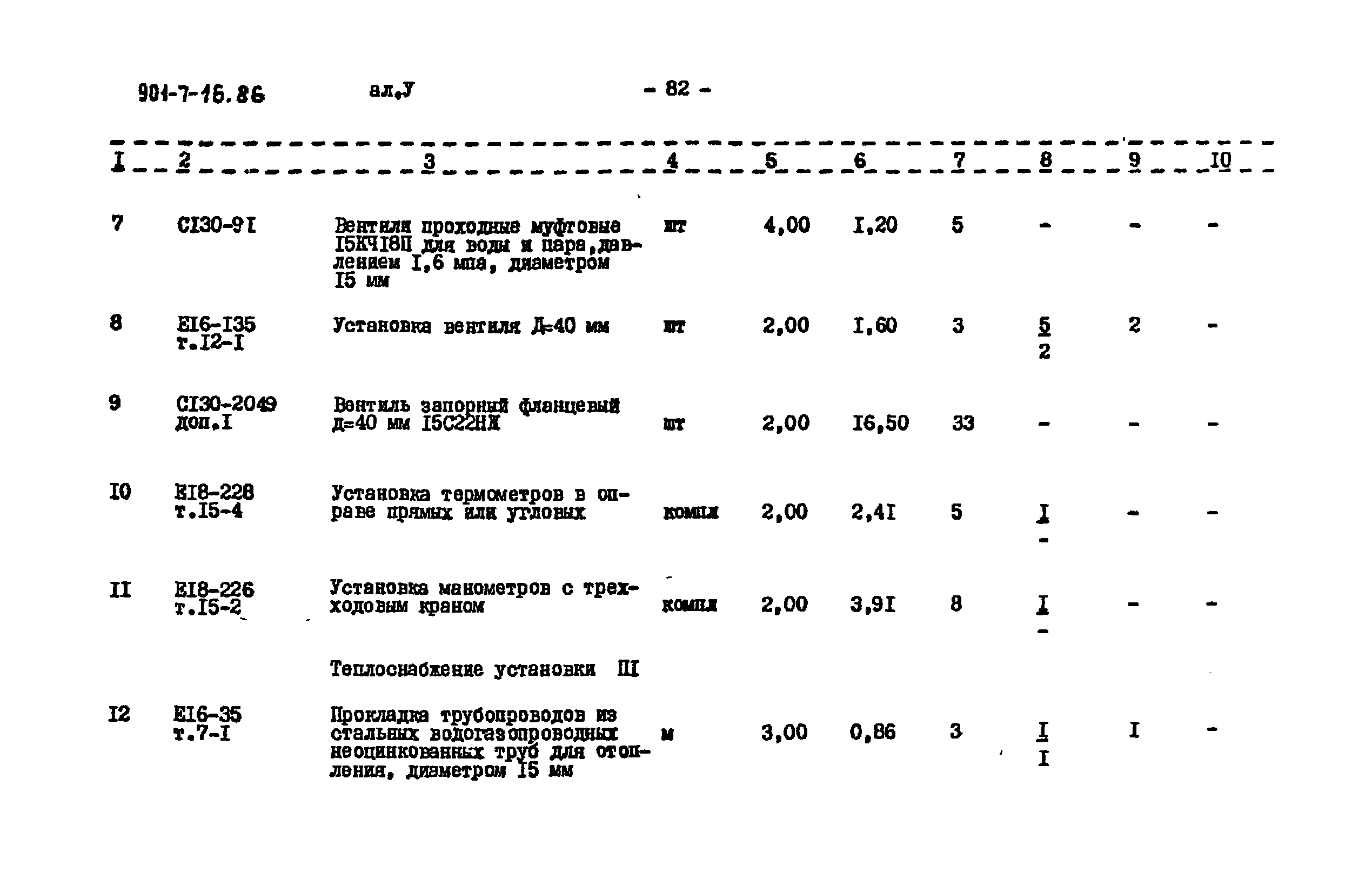 Типовой проект 901-7-16.86