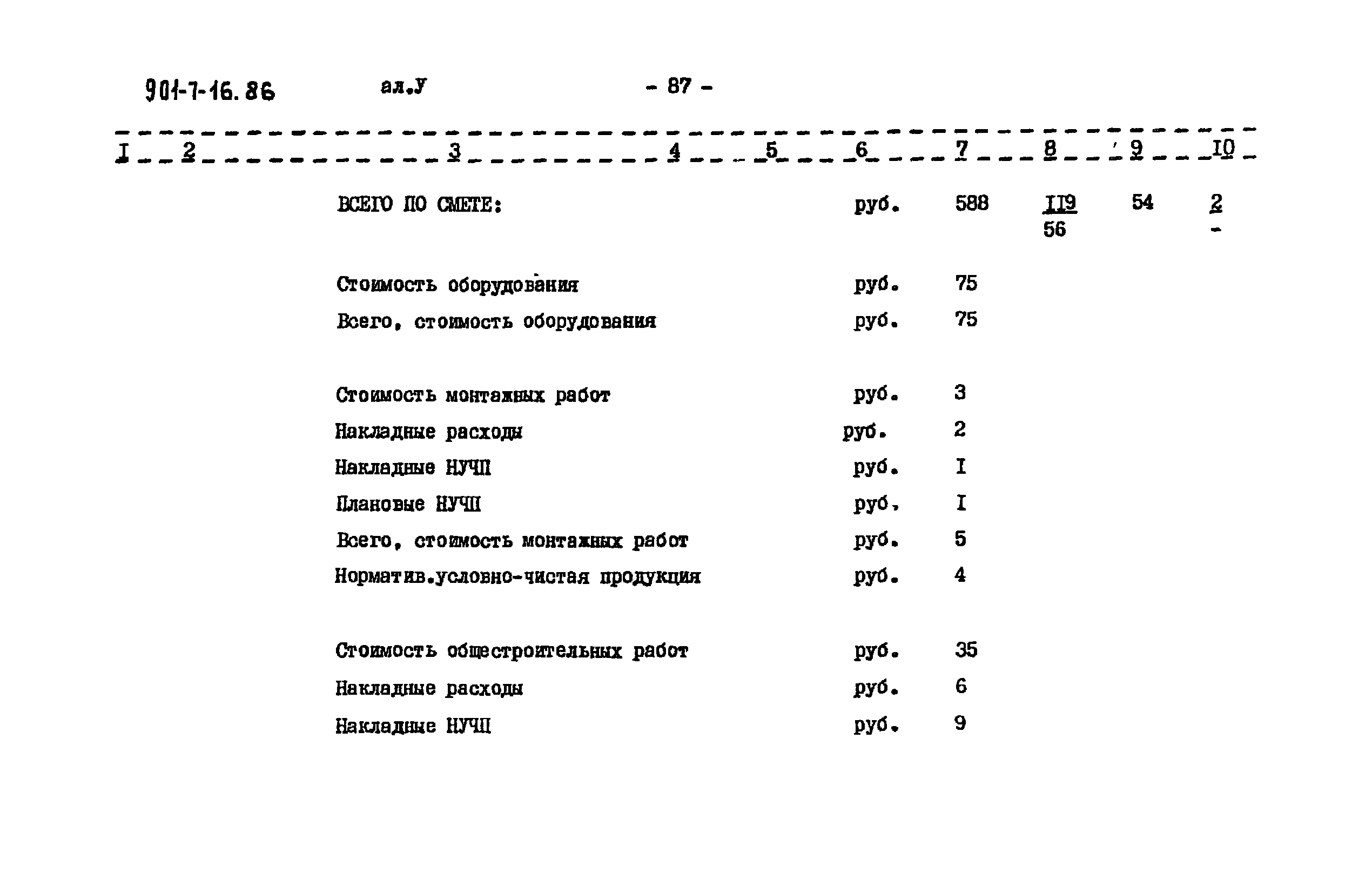 Типовой проект 901-7-16.86