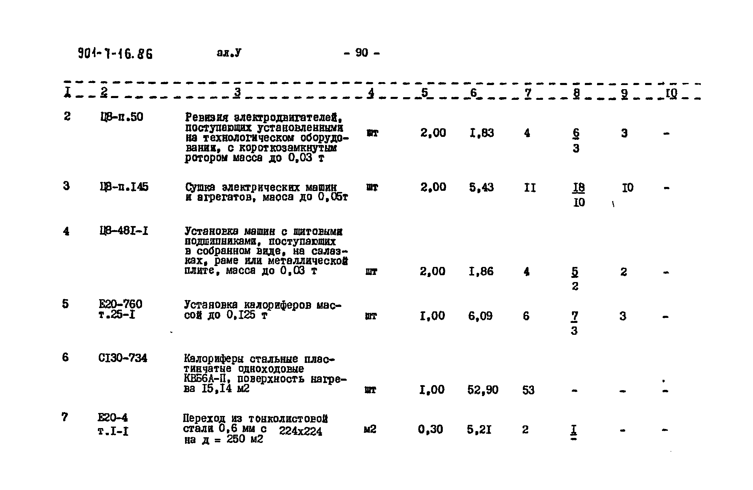 Типовой проект 901-7-16.86