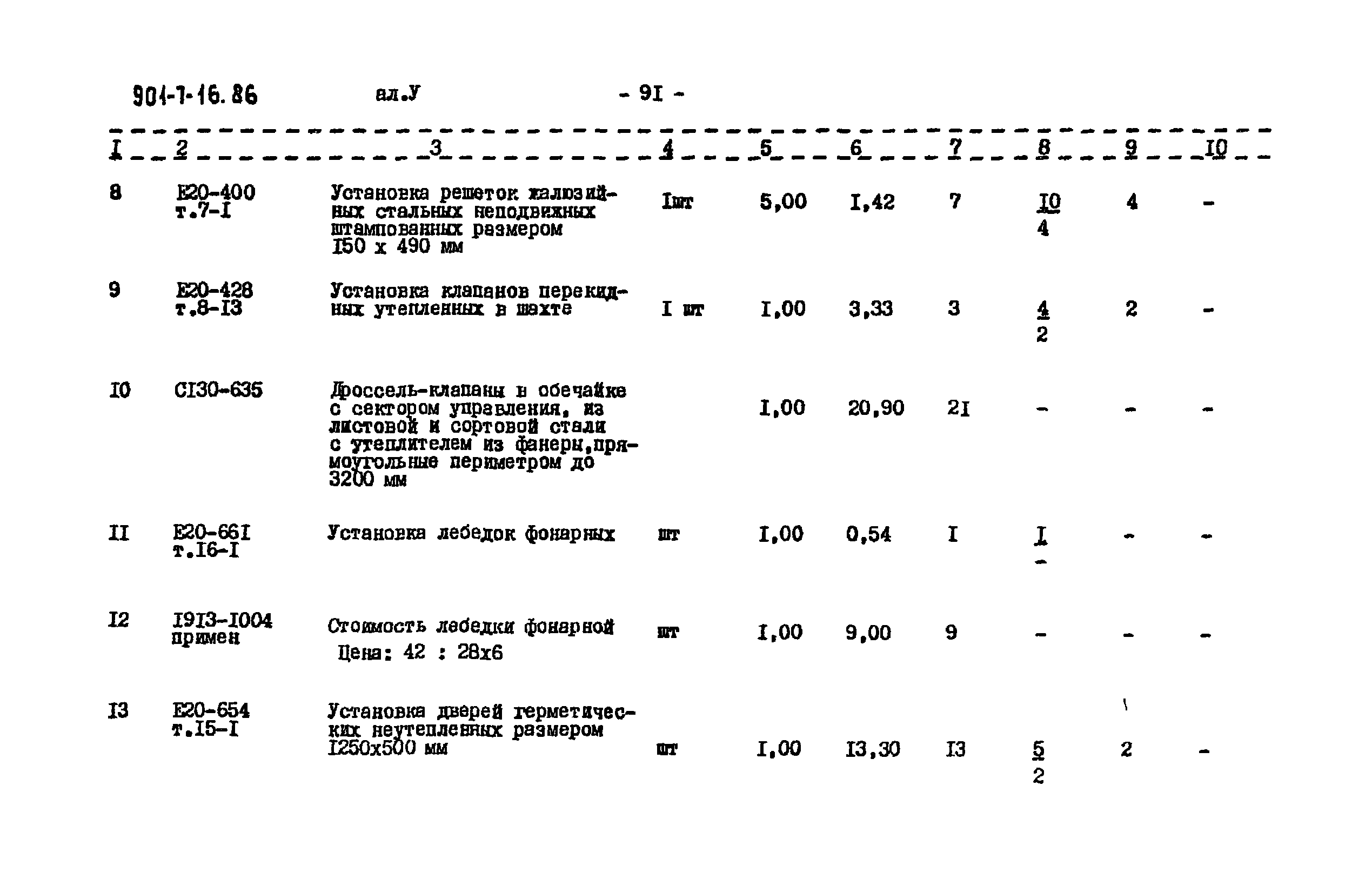 Типовой проект 901-7-16.86