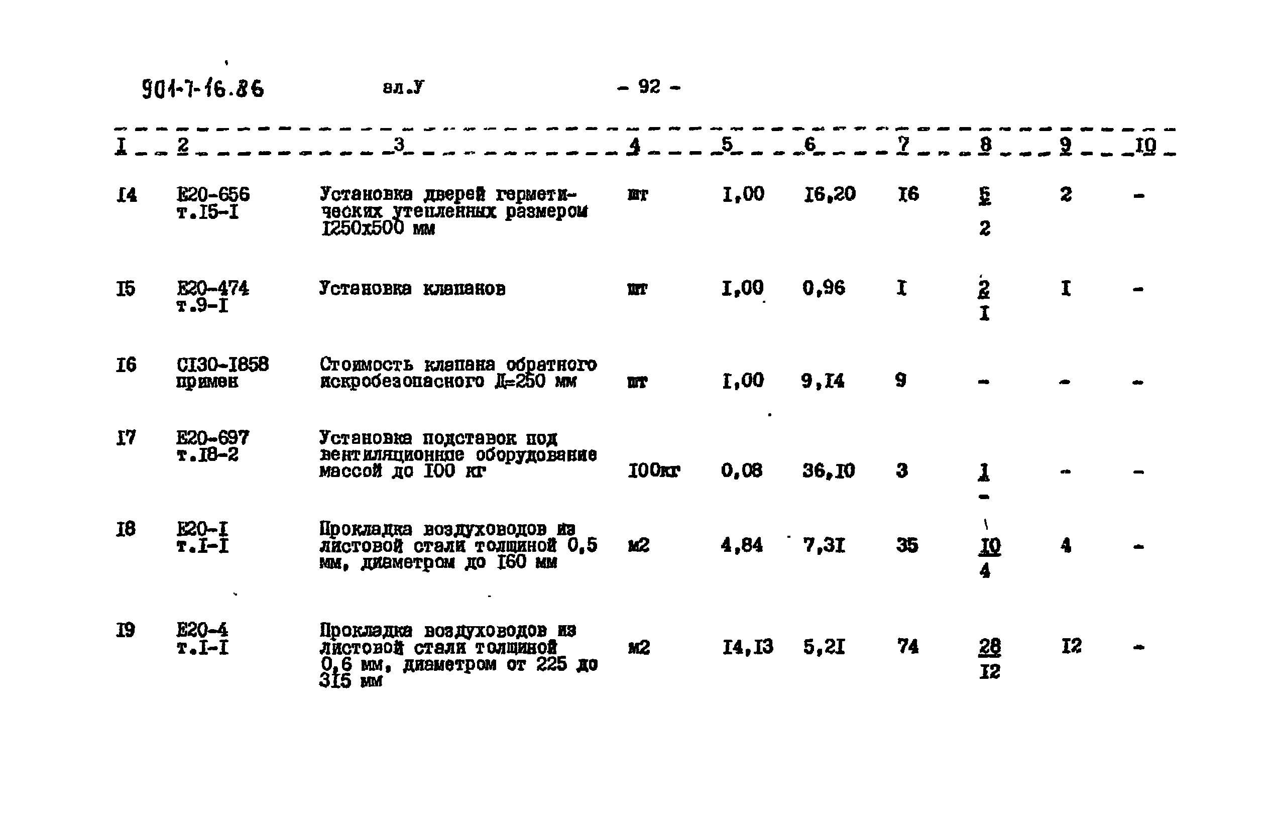 Типовой проект 901-7-16.86
