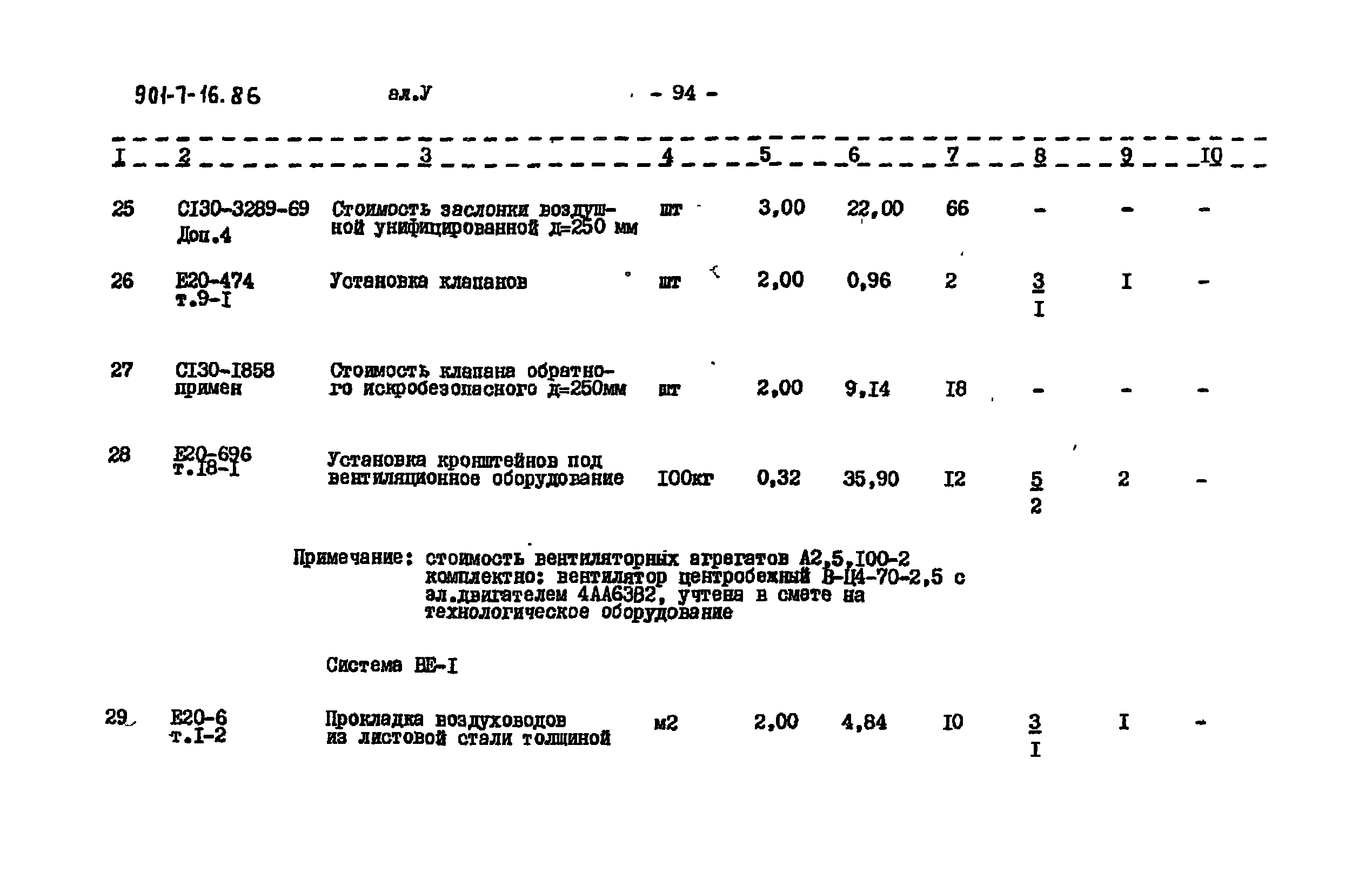 Типовой проект 901-7-16.86