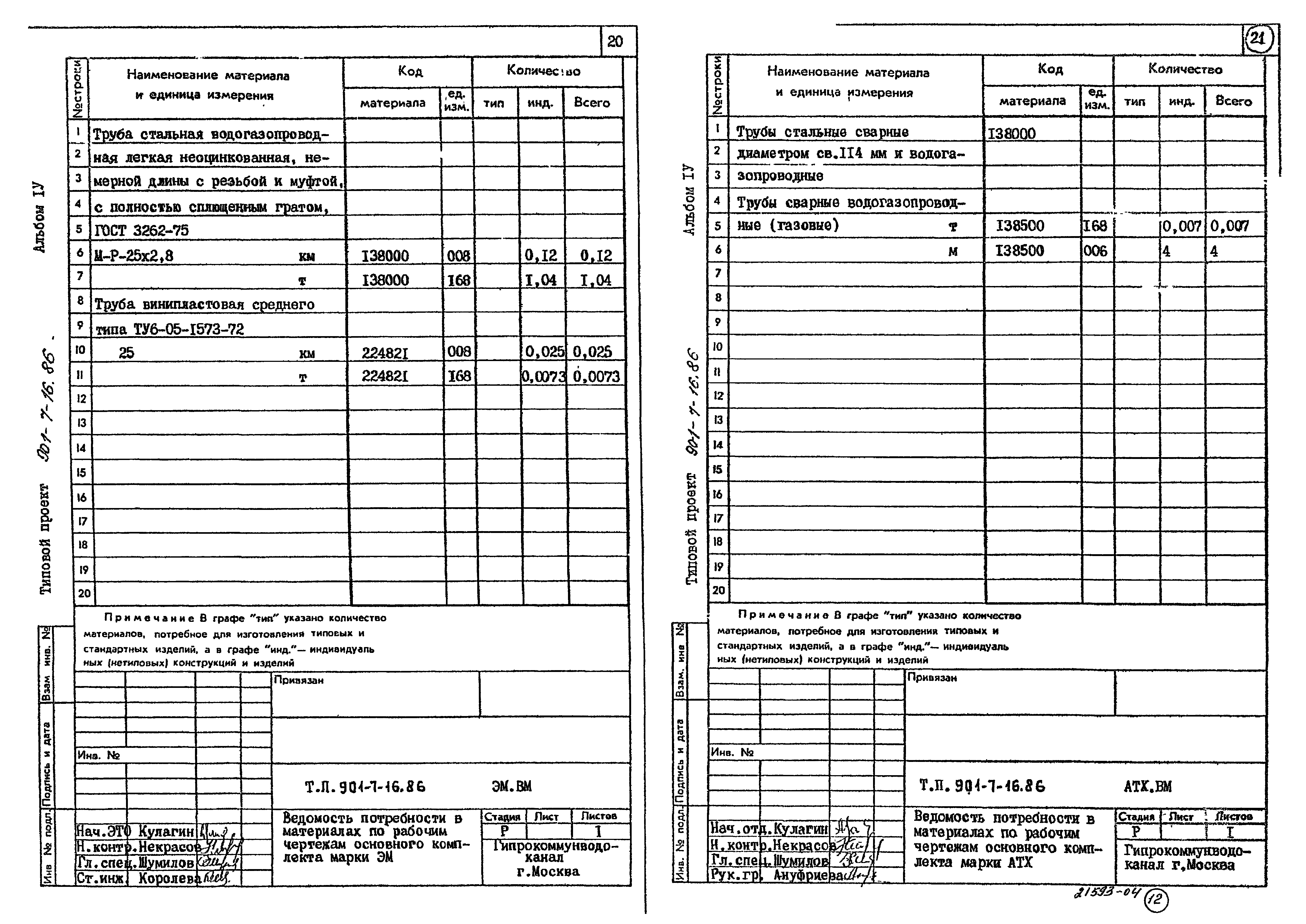 Типовой проект 901-7-16.86