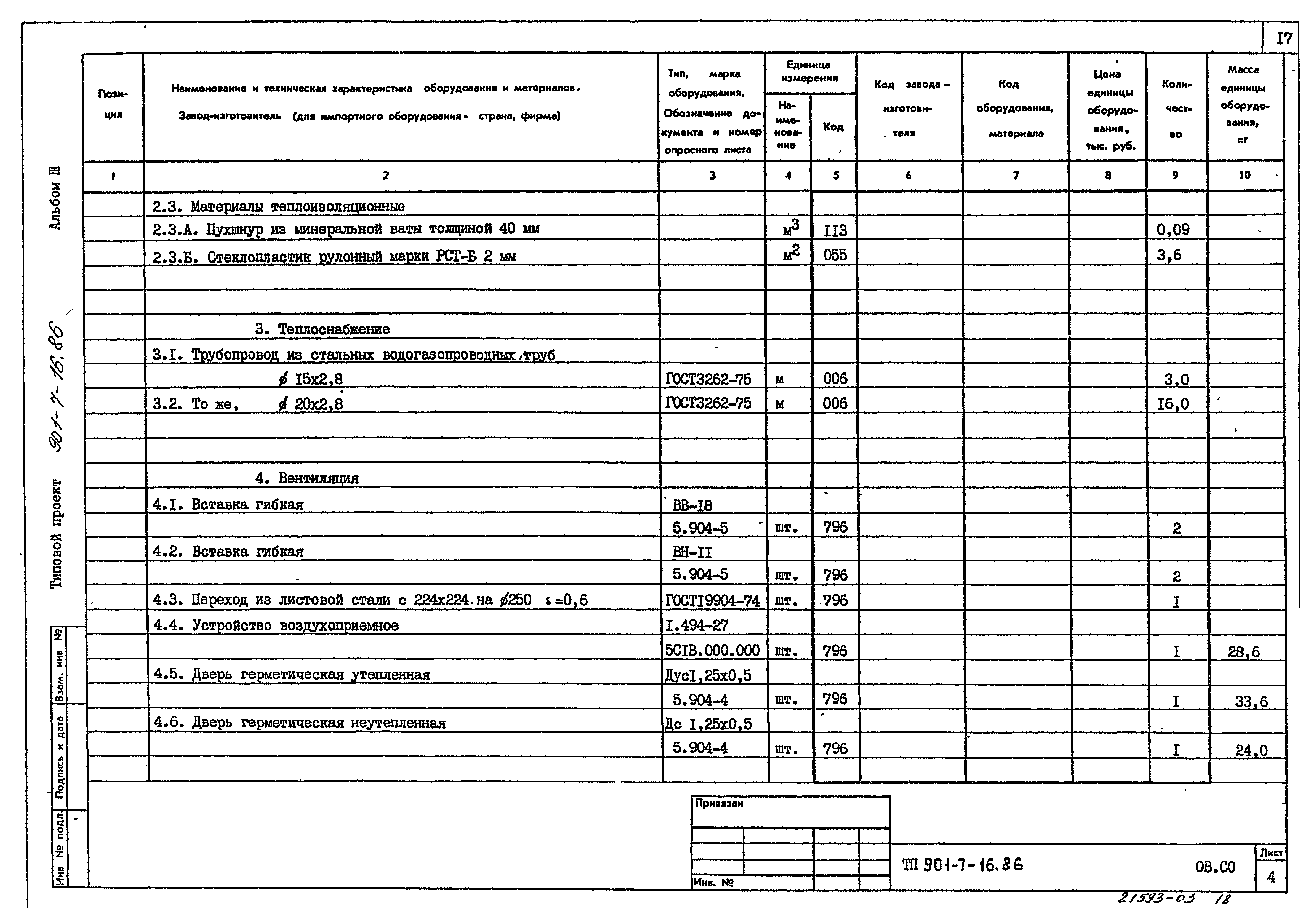Типовой проект 901-7-16.86