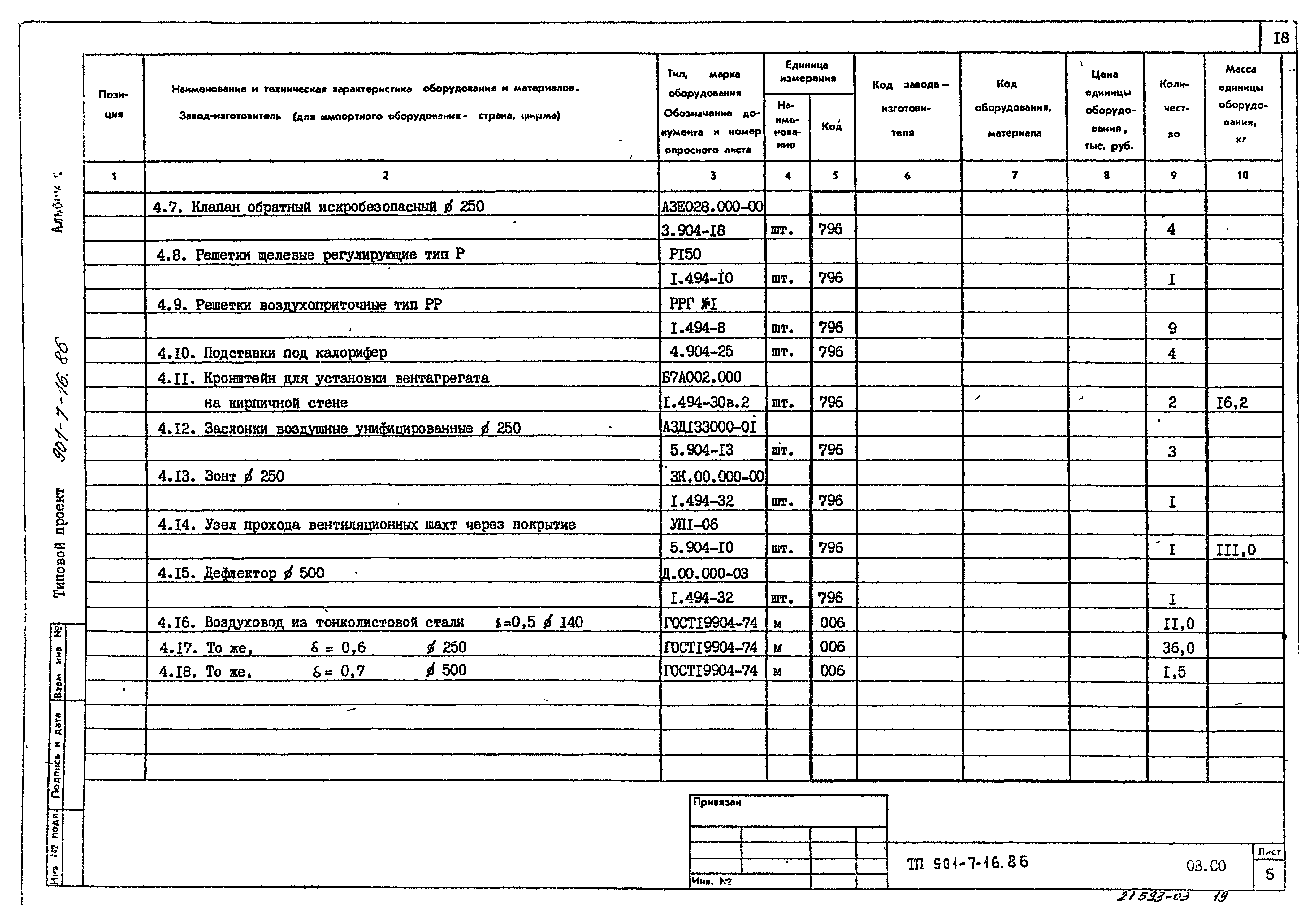 Типовой проект 901-7-16.86