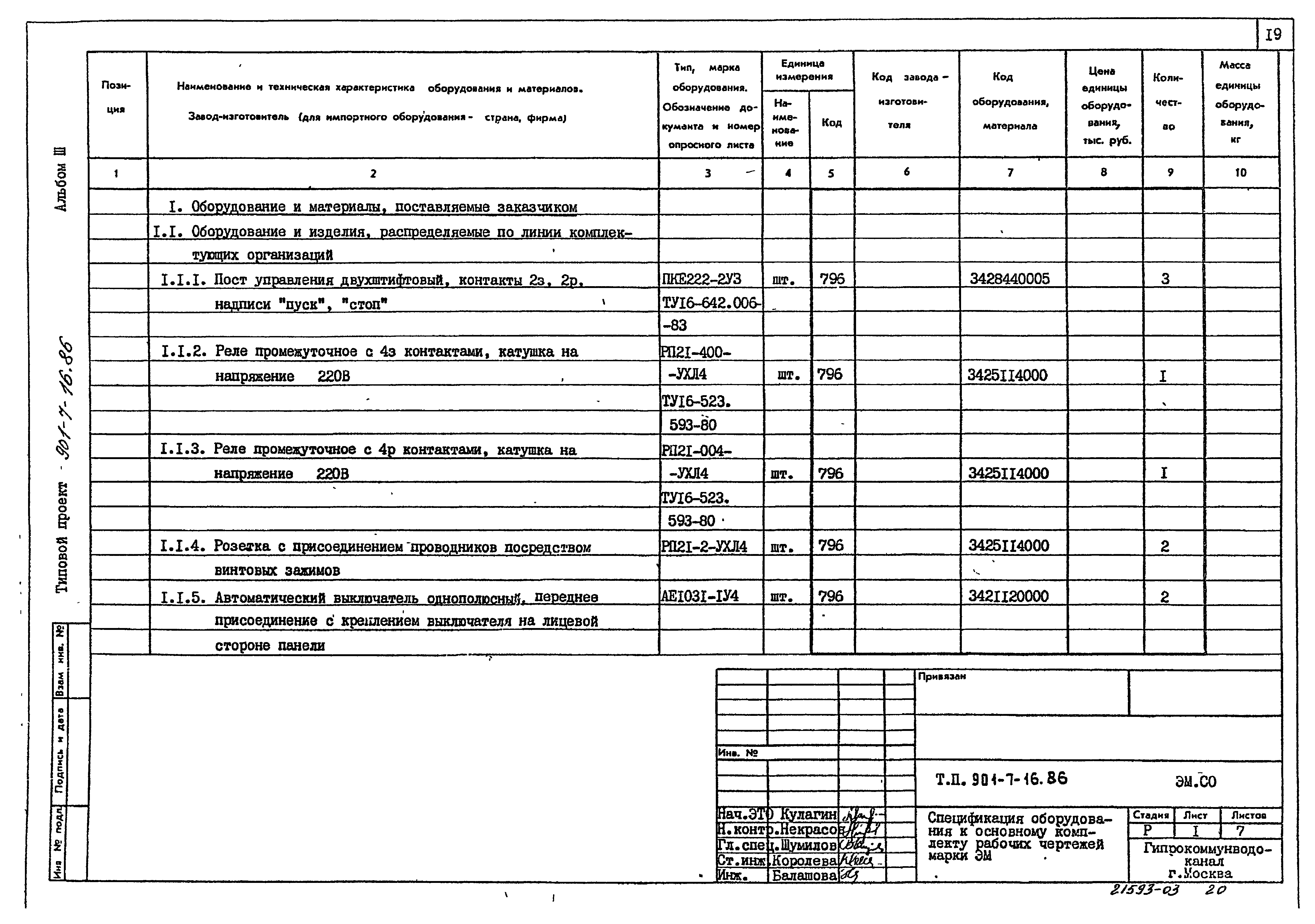 Типовой проект 901-7-16.86