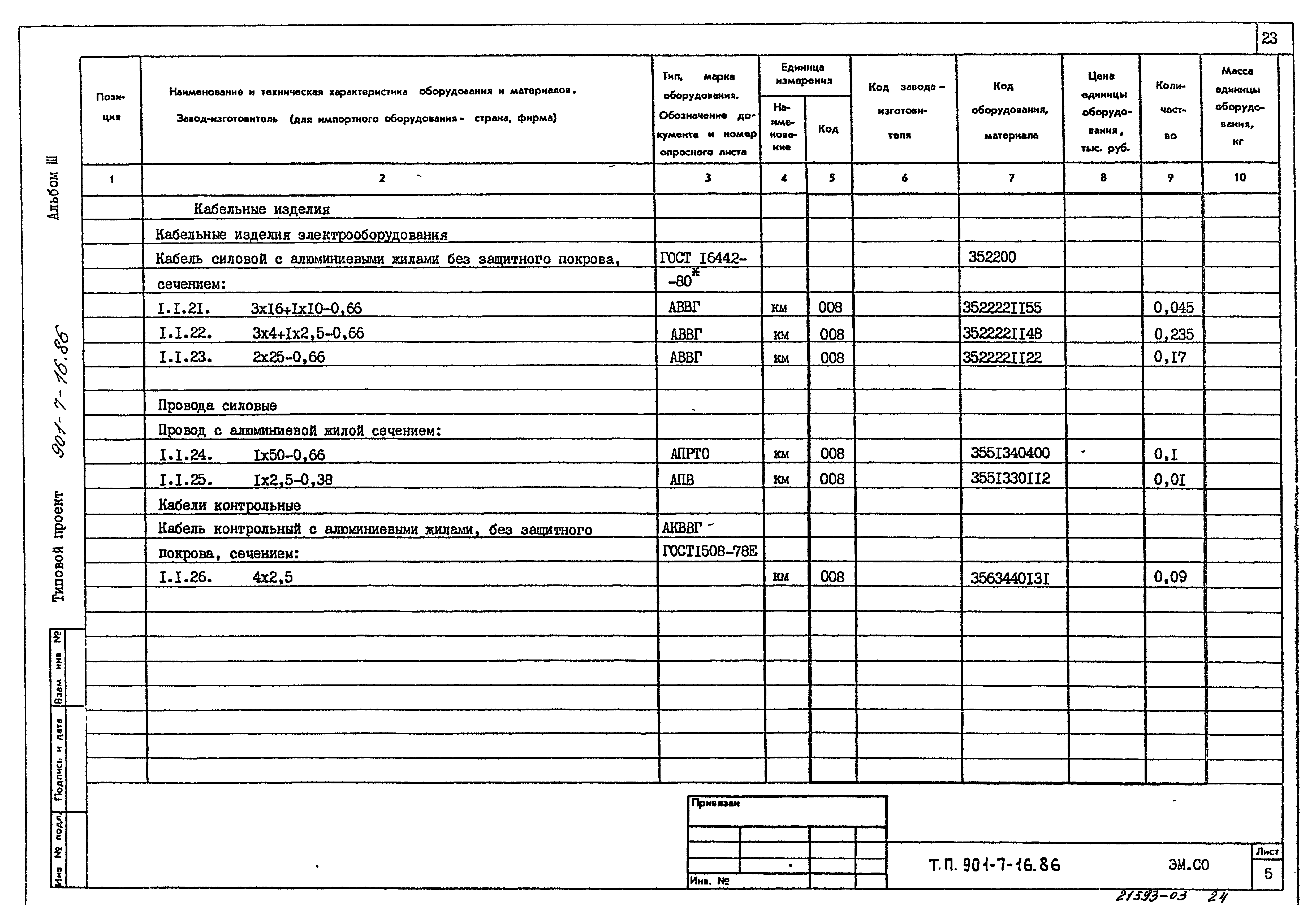 Типовой проект 901-7-16.86