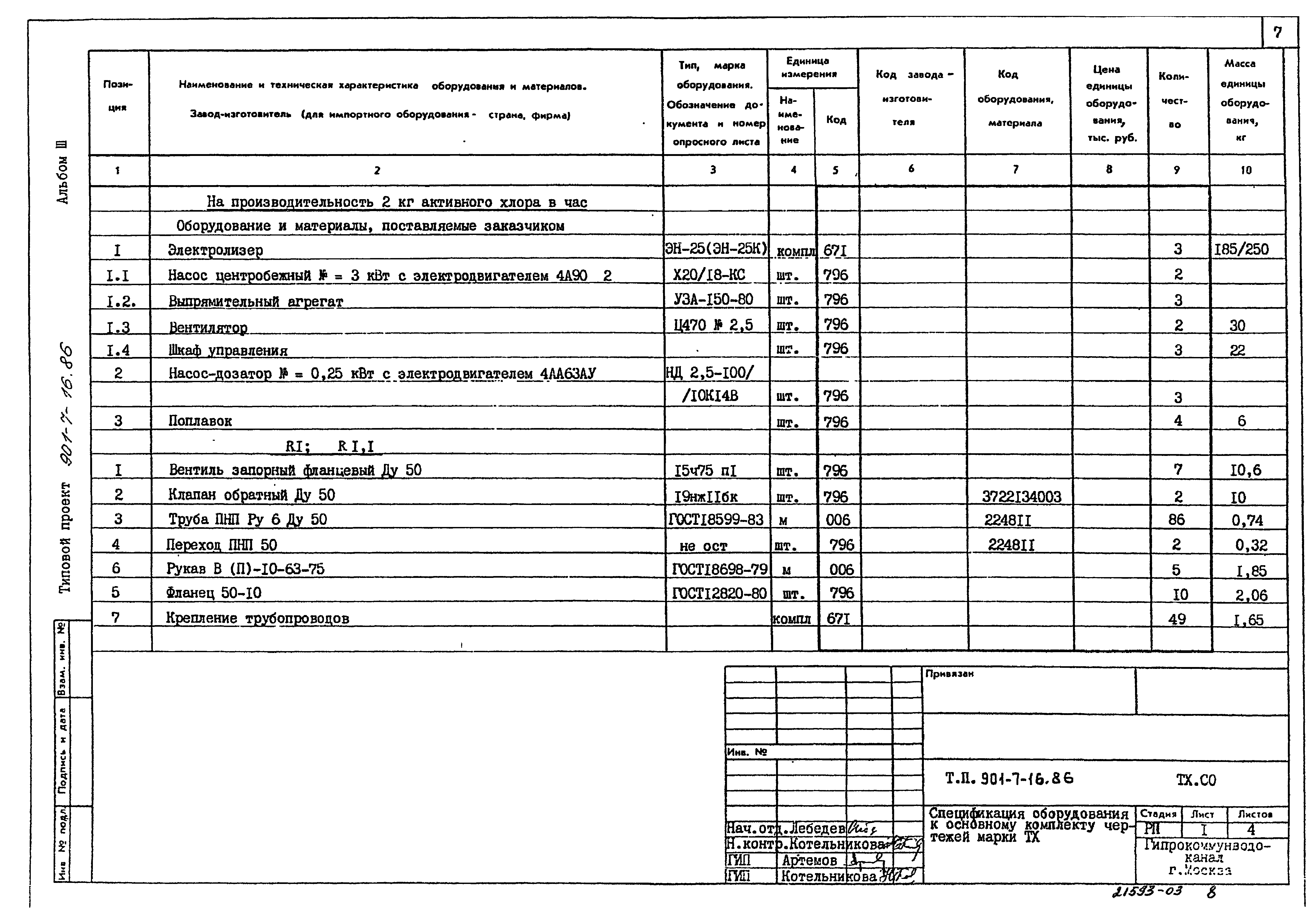 Типовой проект 901-7-16.86
