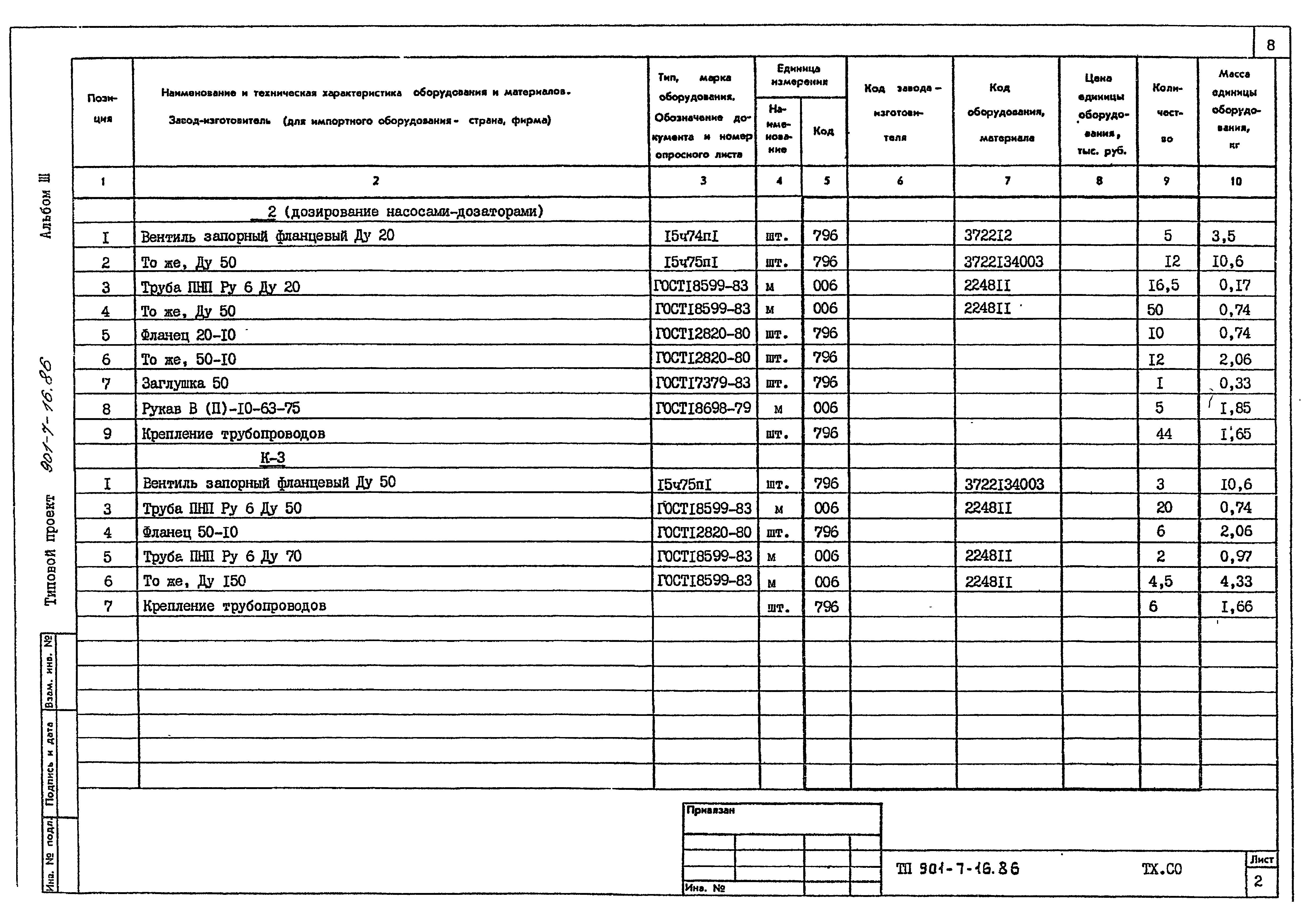 Типовой проект 901-7-16.86