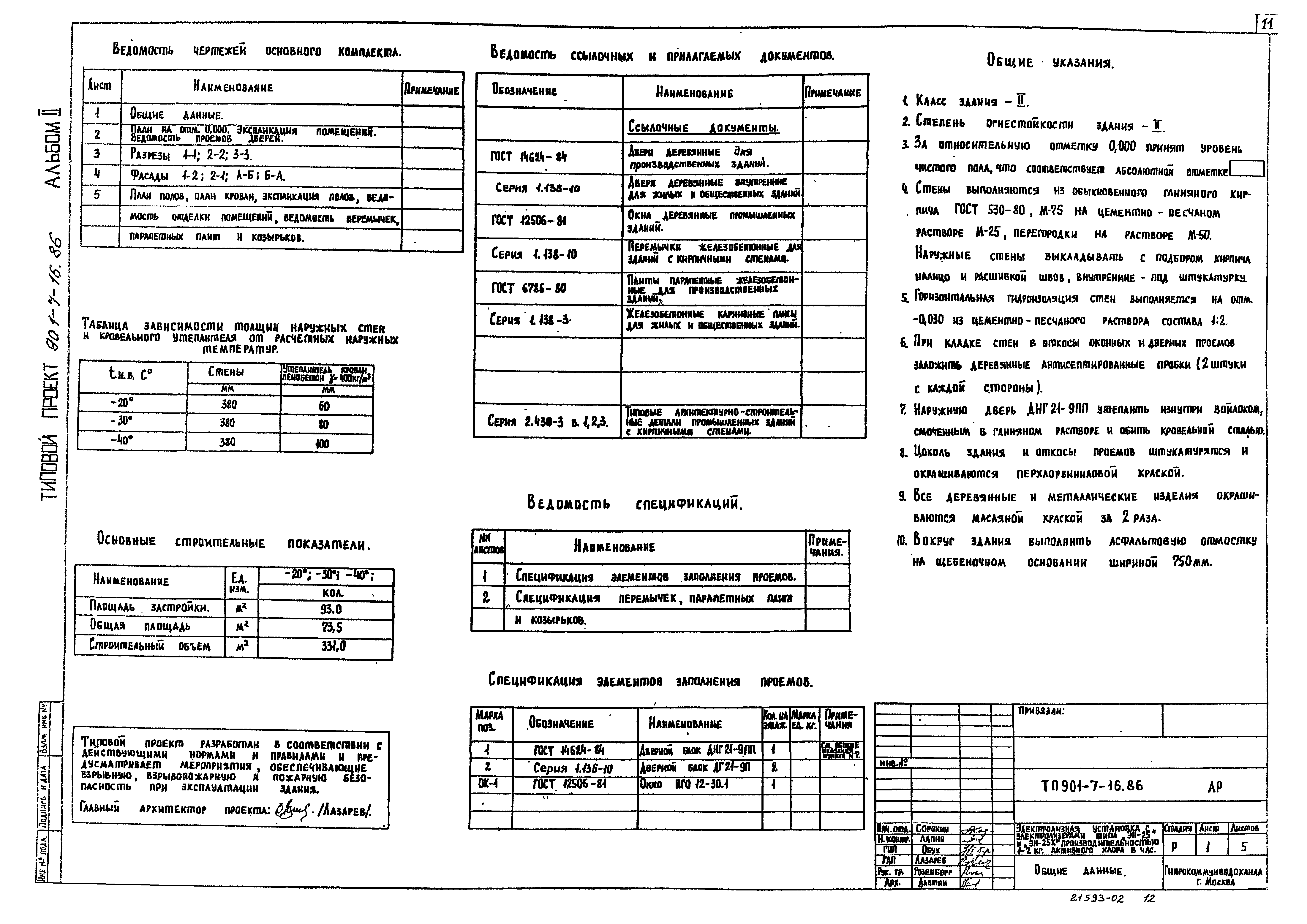 Типовой проект 901-7-16.86