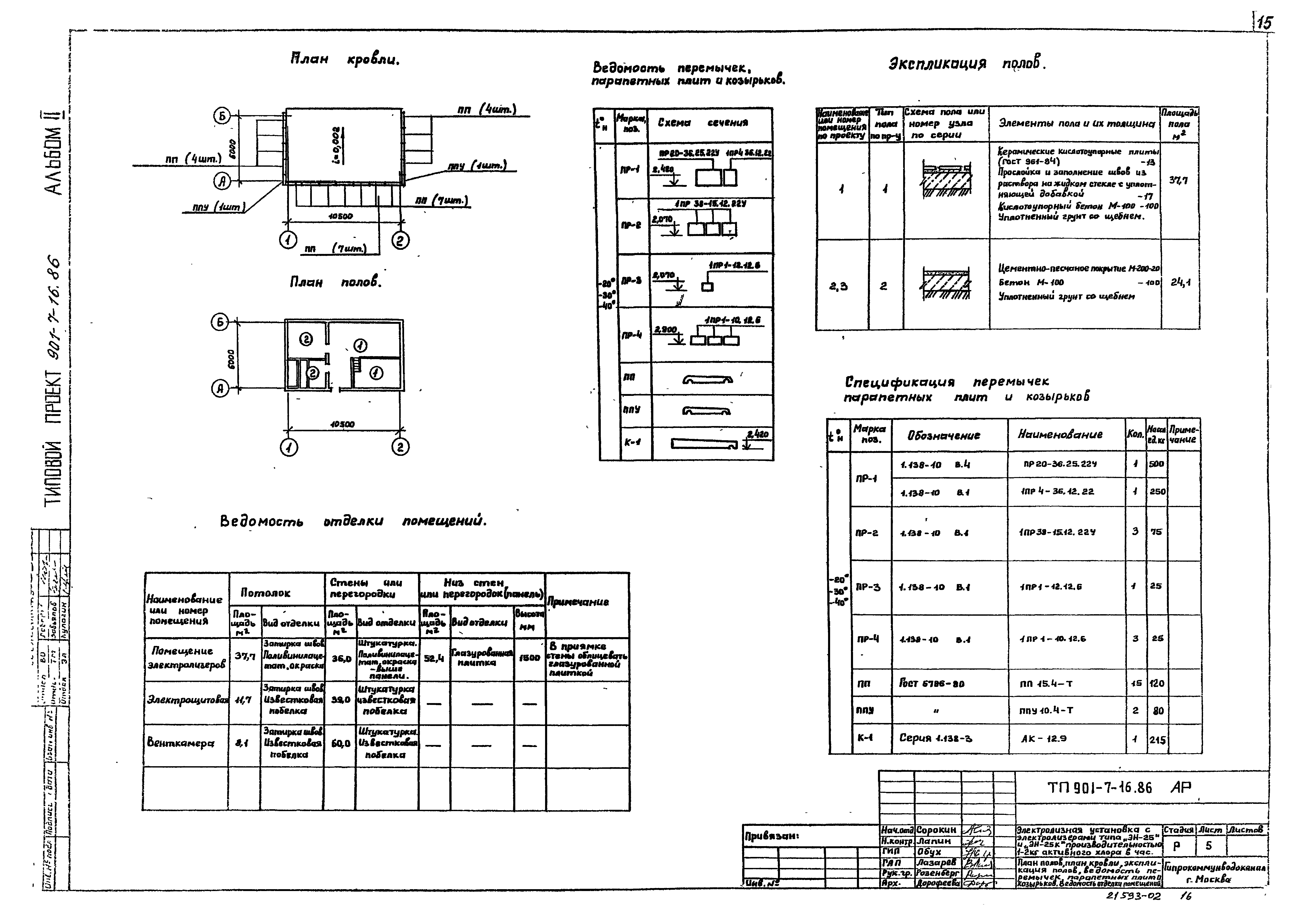 Типовой проект 901-7-16.86