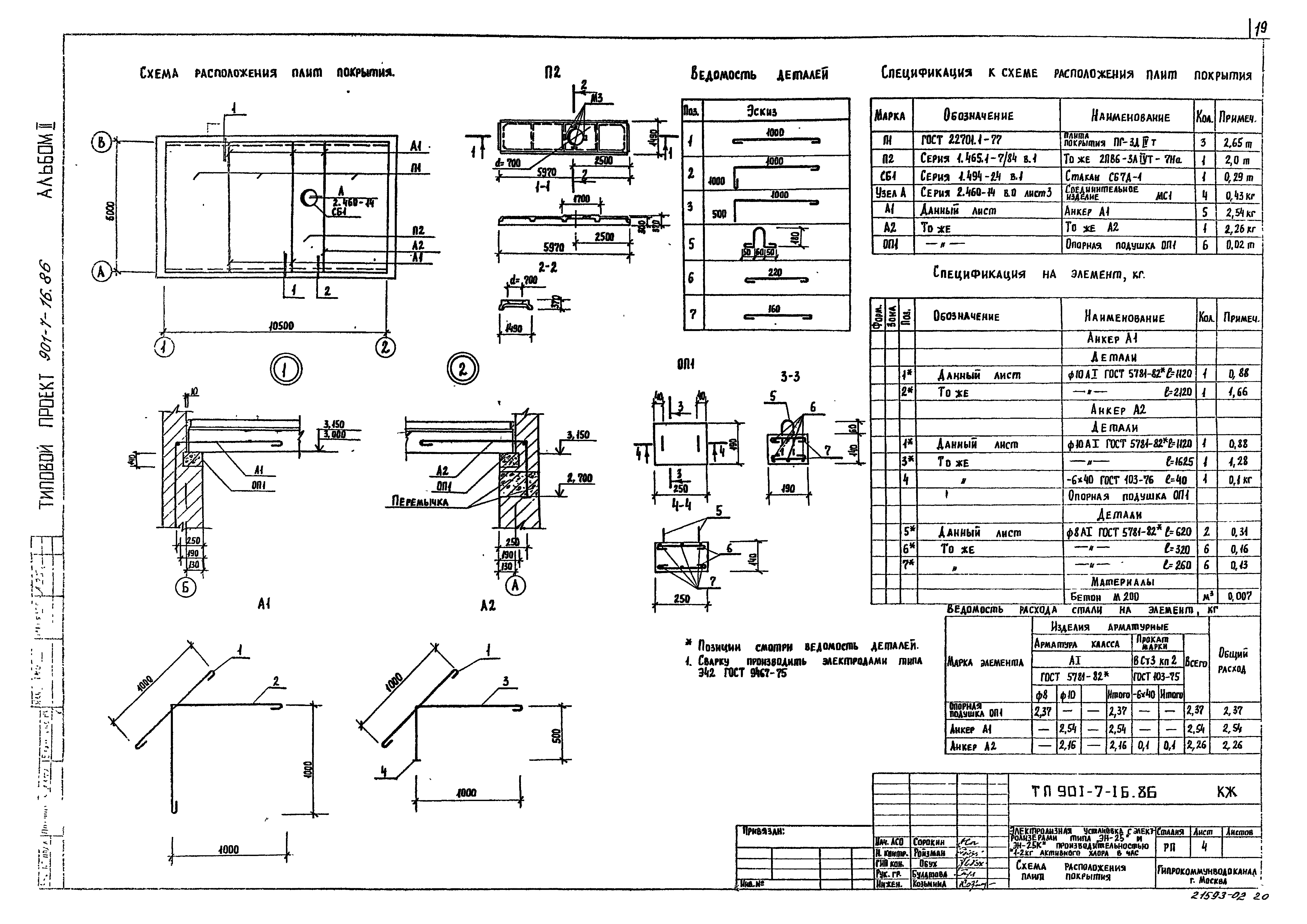Типовой проект 901-7-16.86