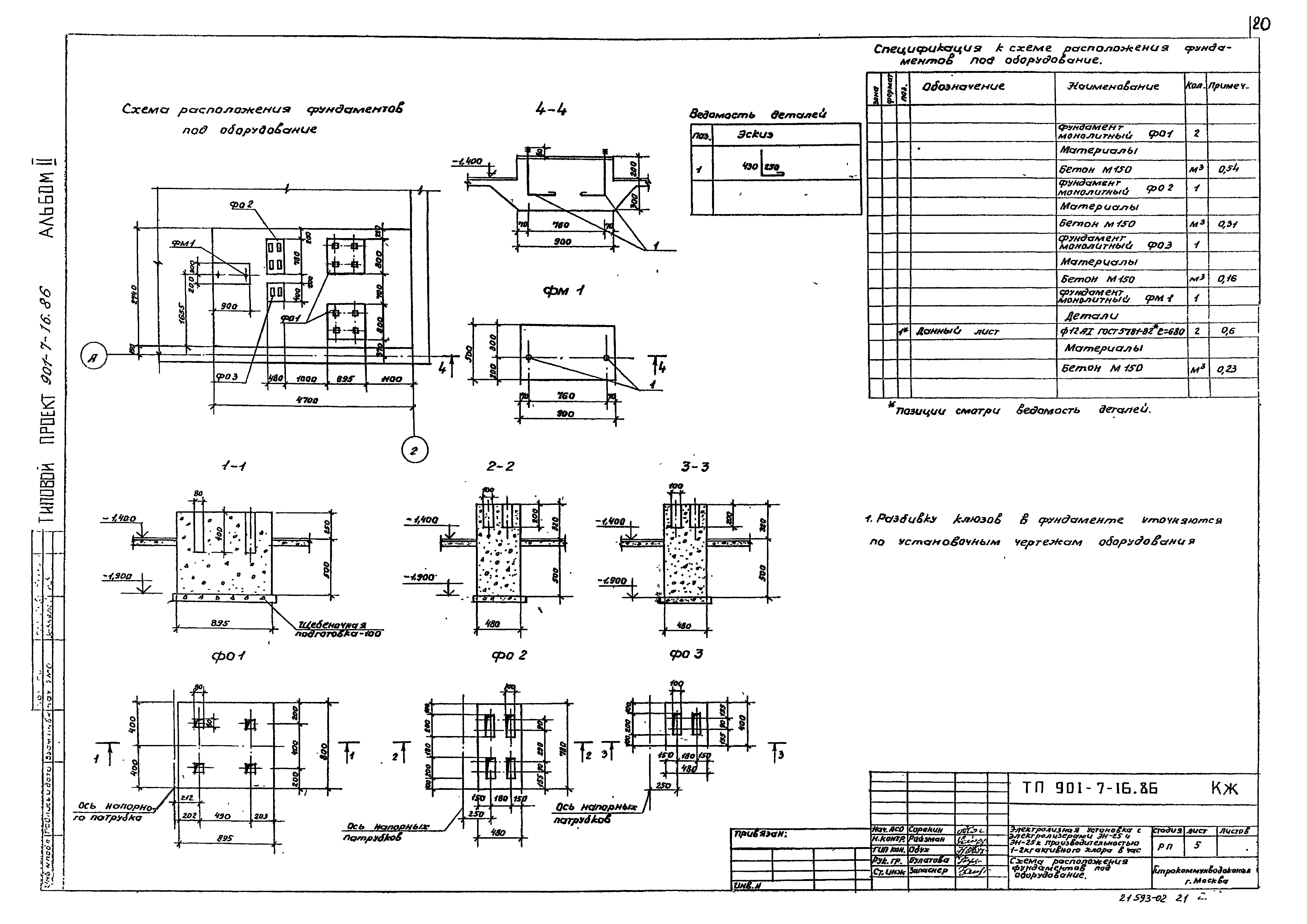 Типовой проект 901-7-16.86