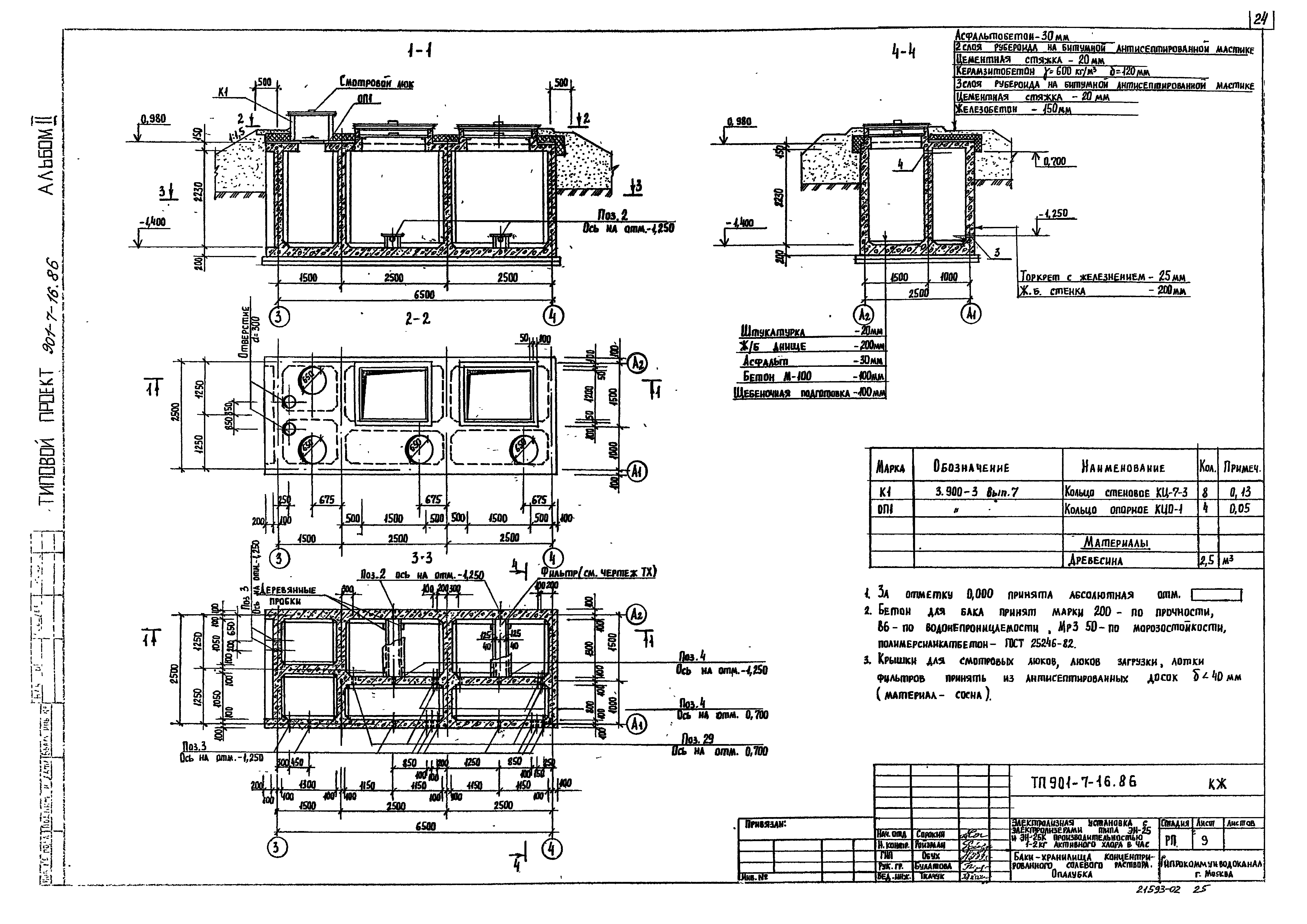 Типовой проект 901-7-16.86