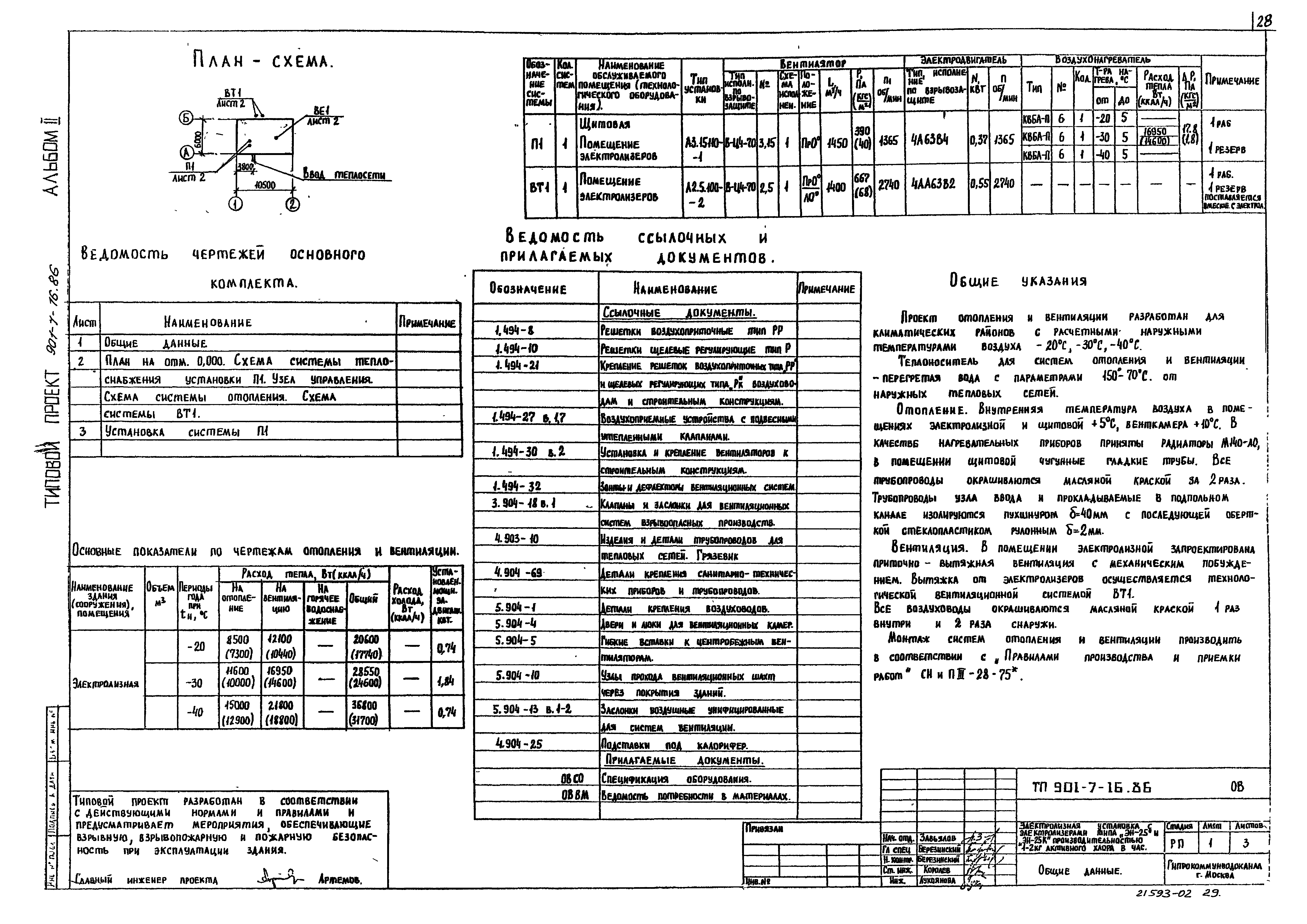 Типовой проект 901-7-16.86