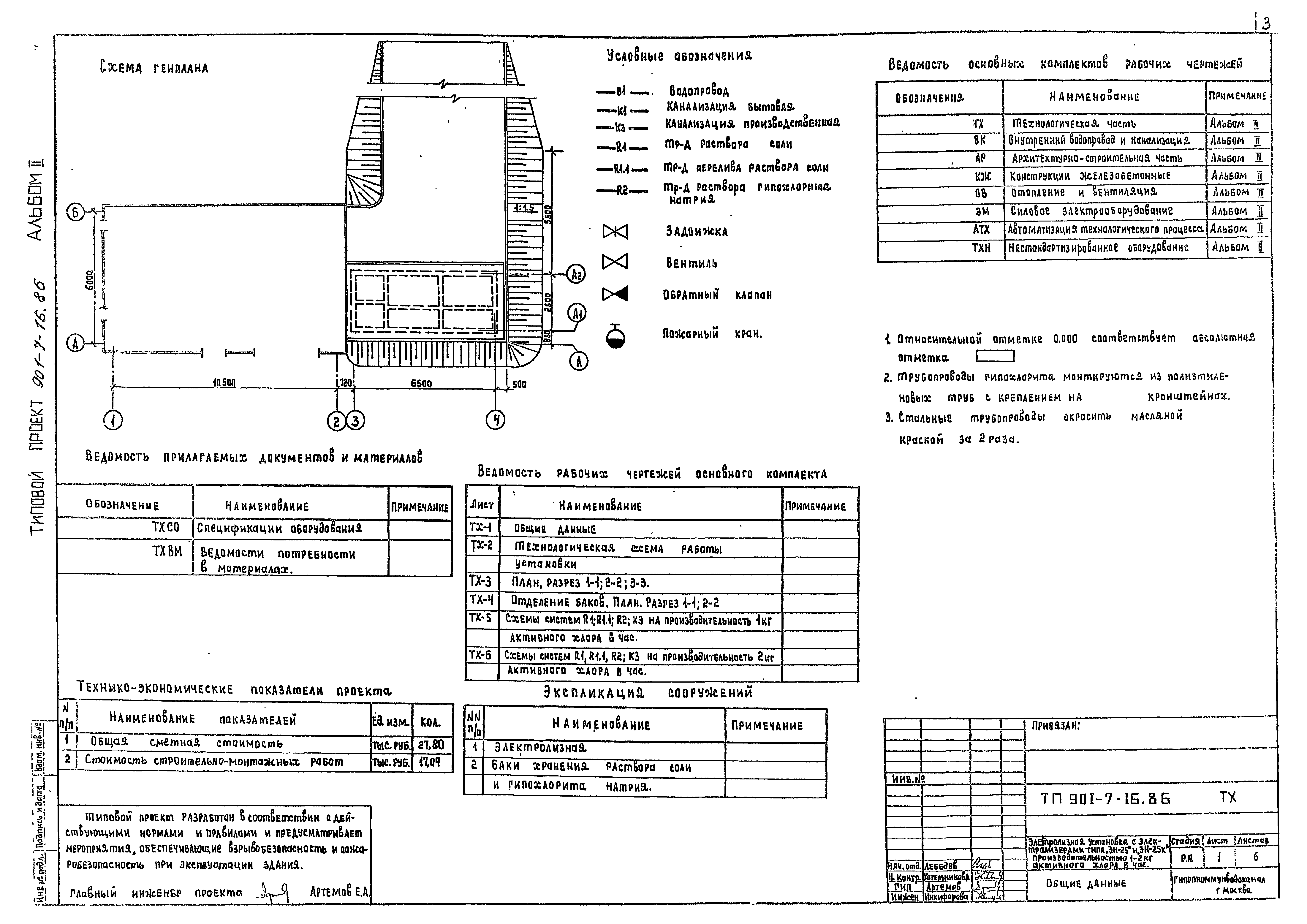 Типовой проект 901-7-16.86