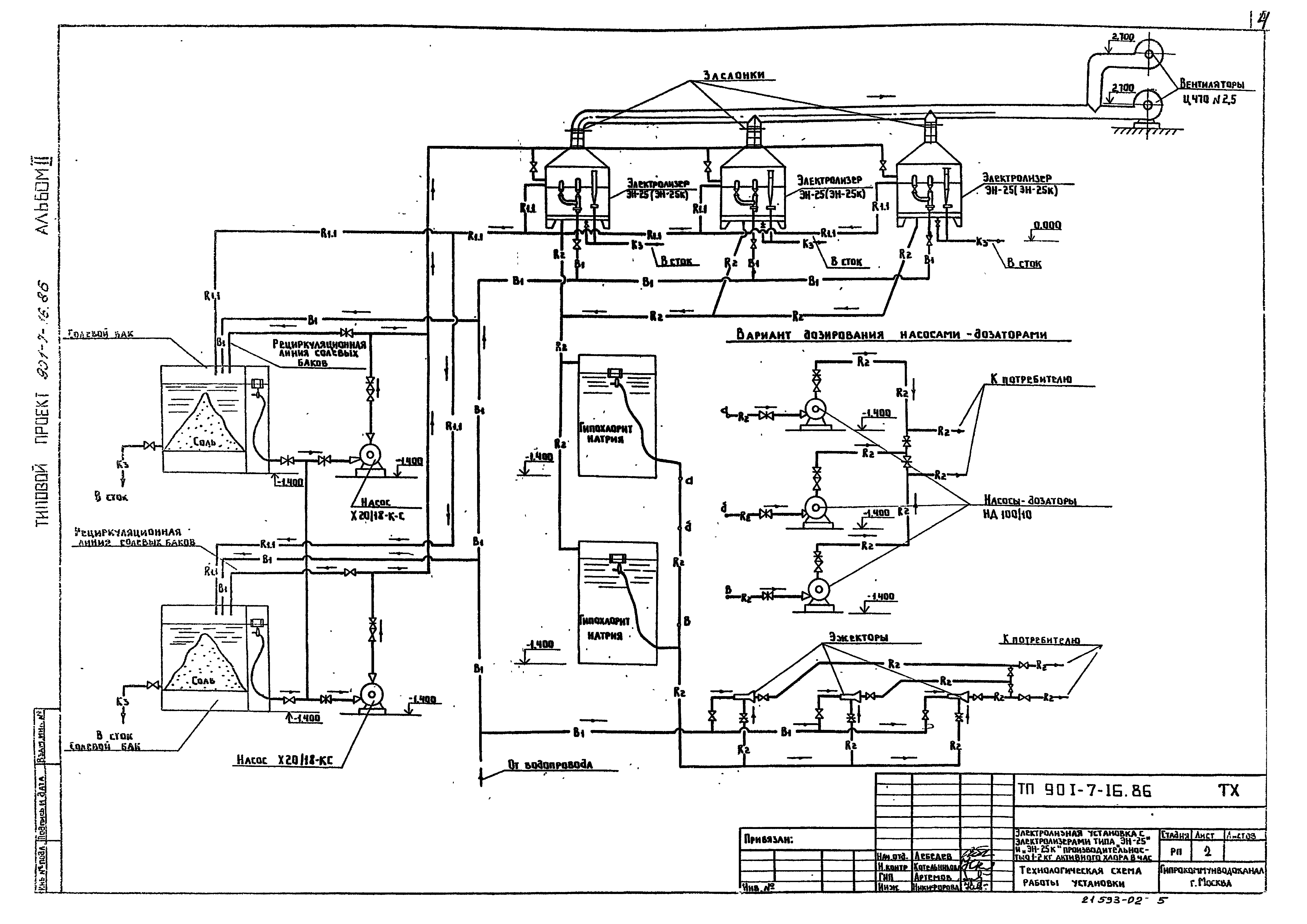 Типовой проект 901-7-16.86