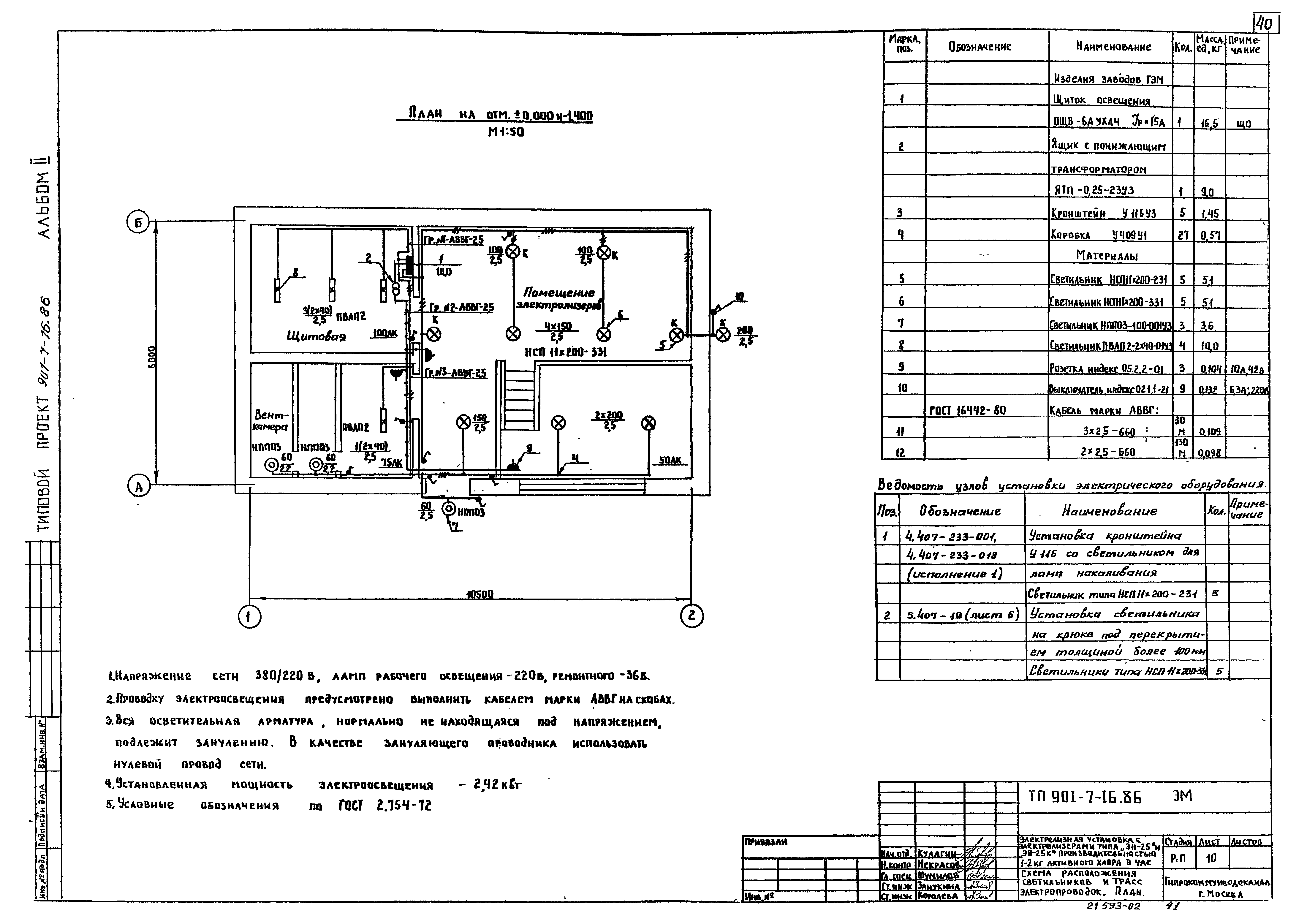 Типовой проект 901-7-16.86